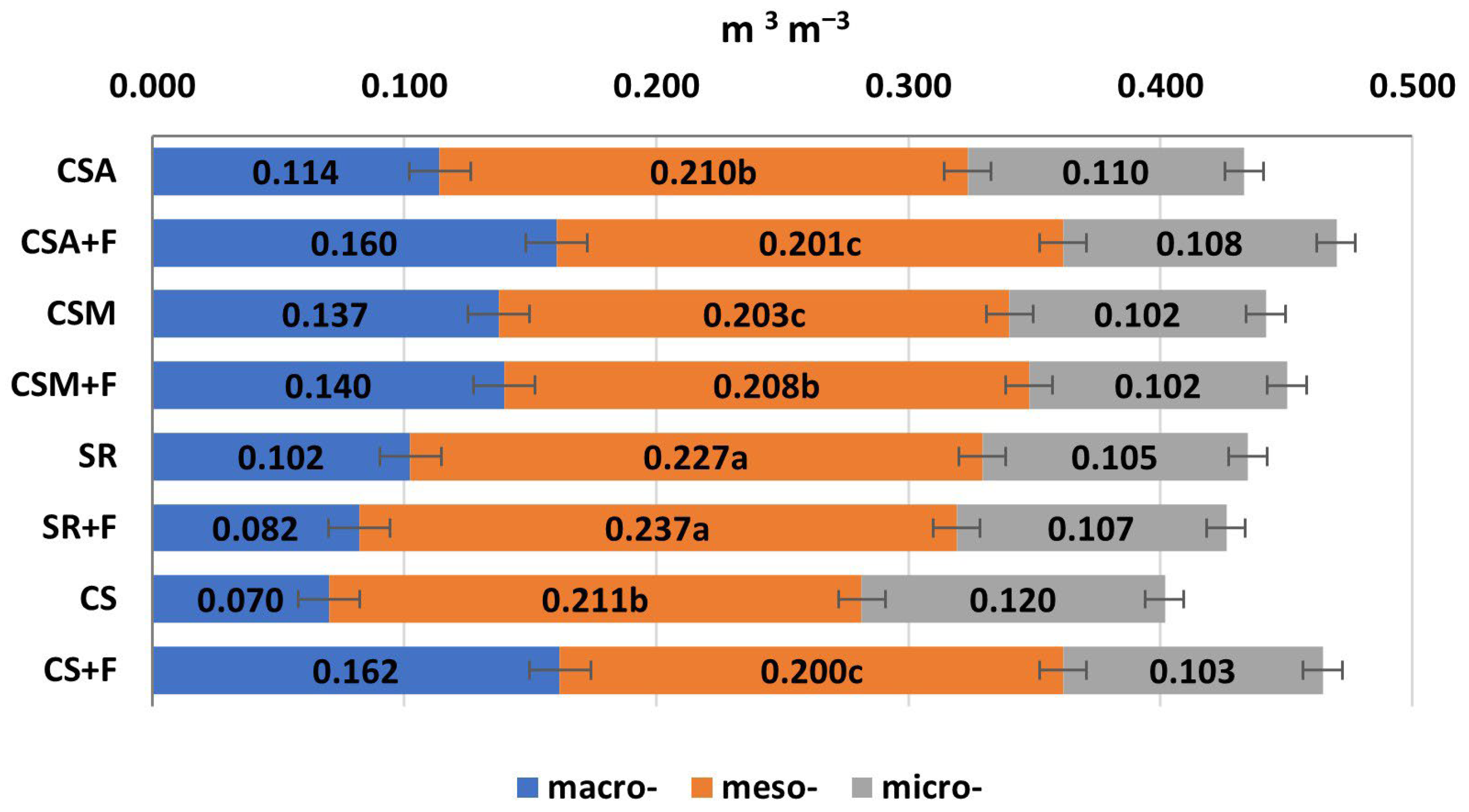 Sustainability 15 12816 g006