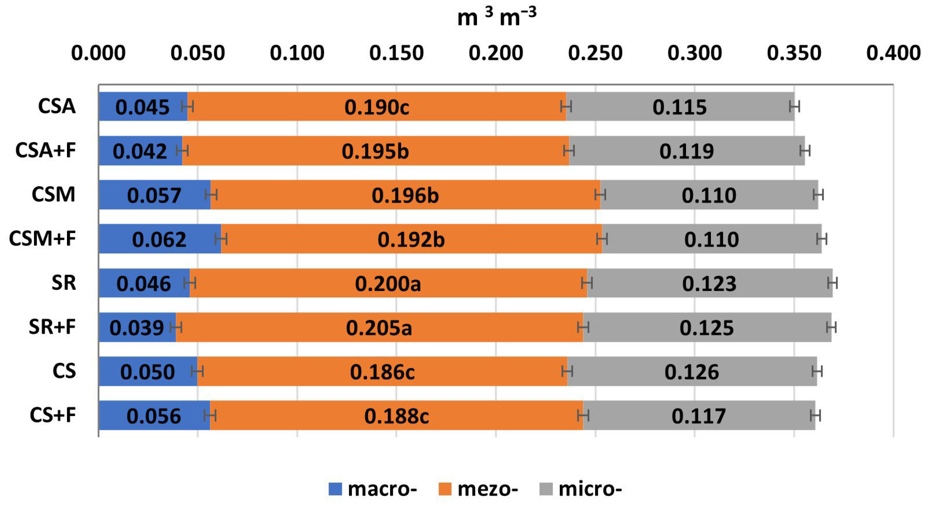 Sustainability 15 12816 g008