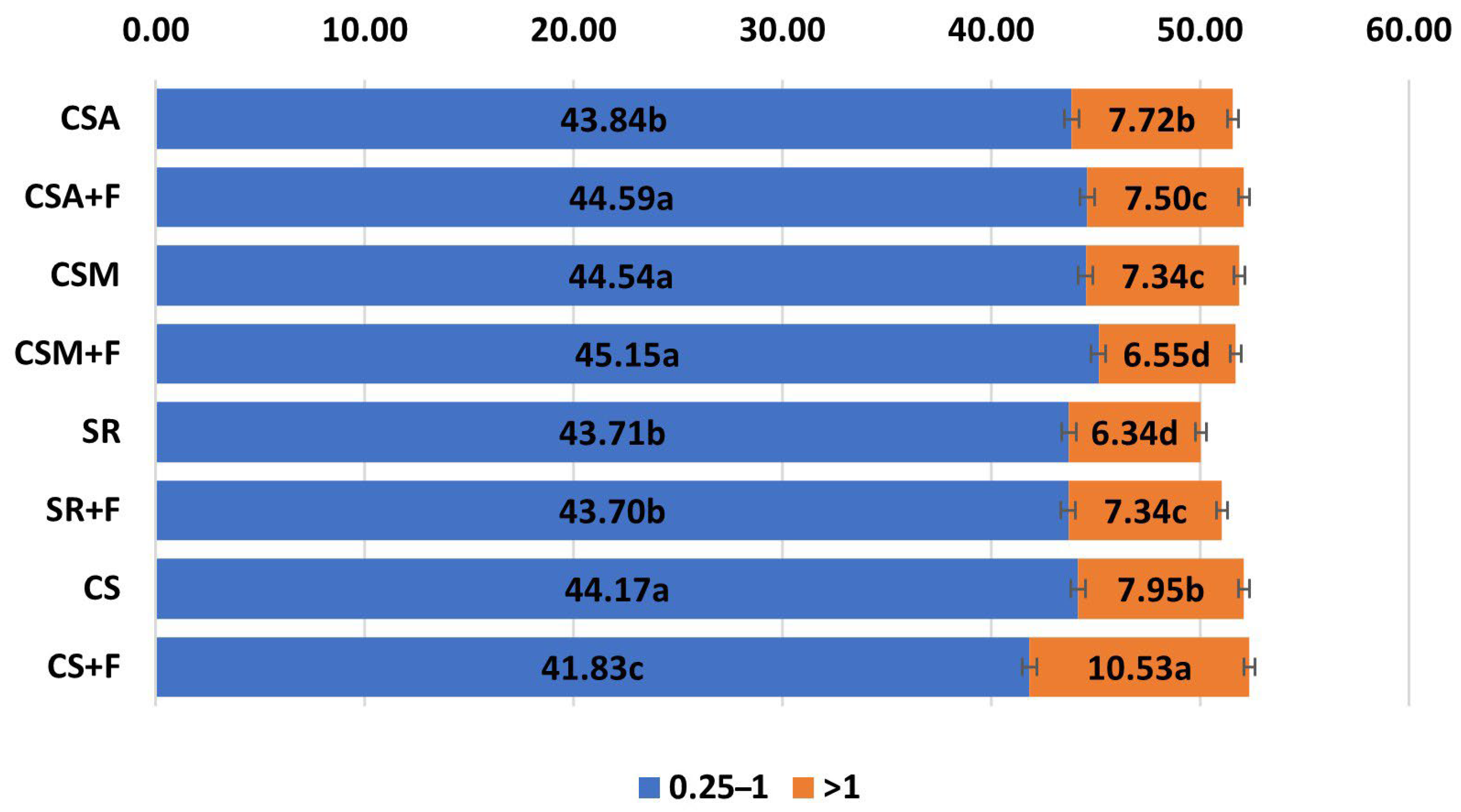 Sustainability 15 12816 g009