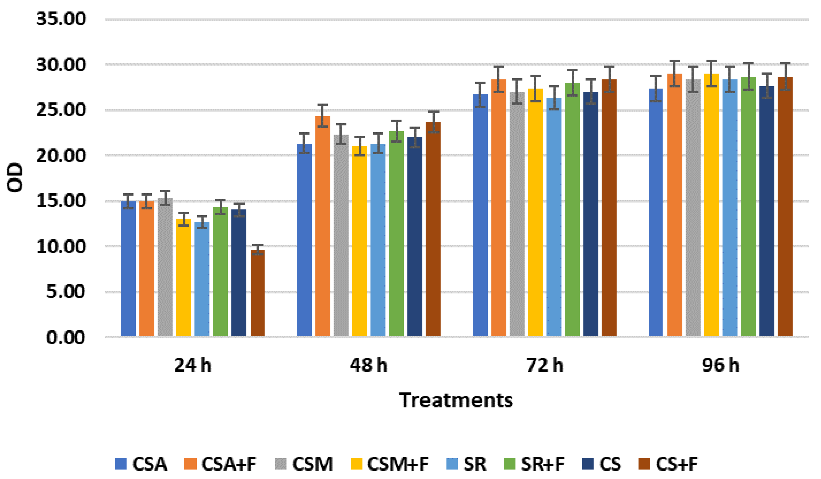 Sustainability 15 12816 g015