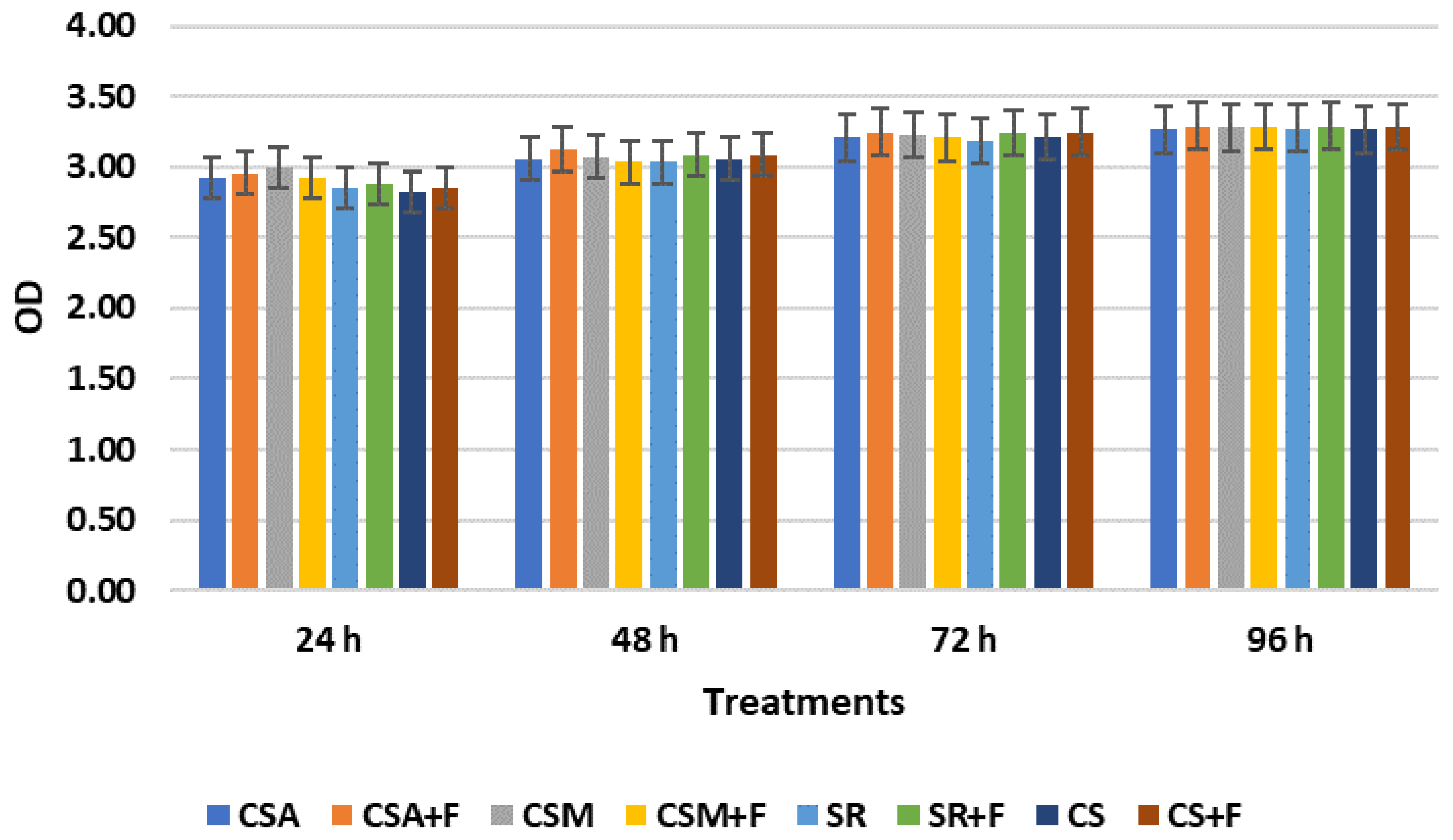 Sustainability 15 12816 g016