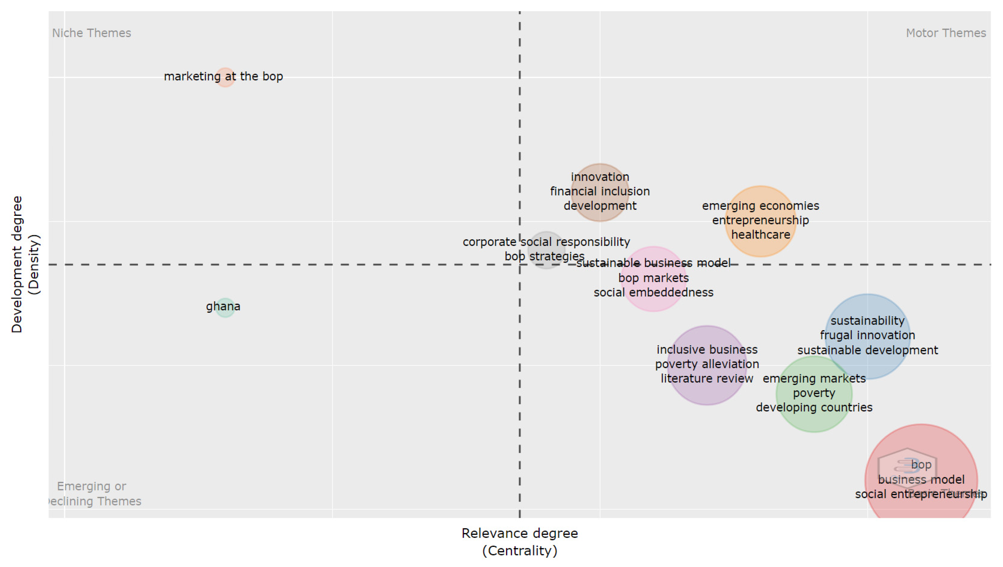 Sustainability 15 12817 g006 Sustainability 15 12817 g006