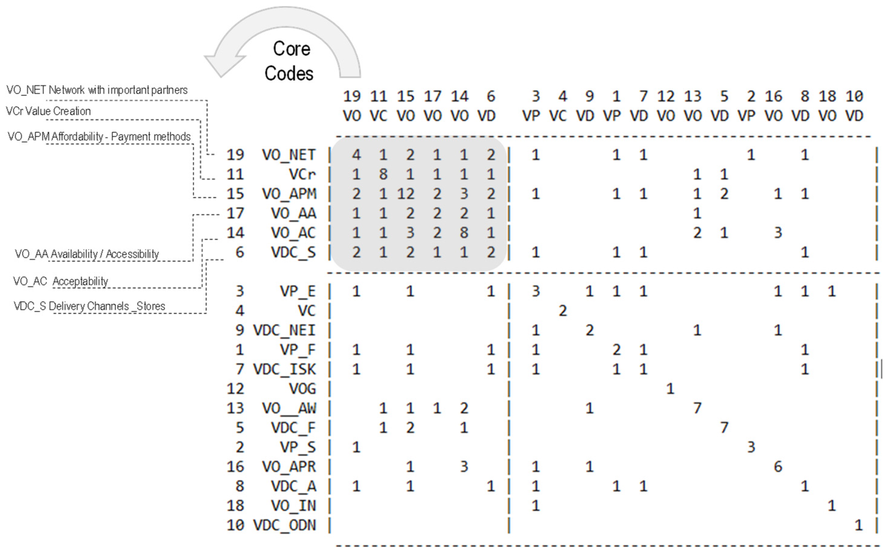 Sustainability 15 12817 g009 Sustainability 15 12817 g009