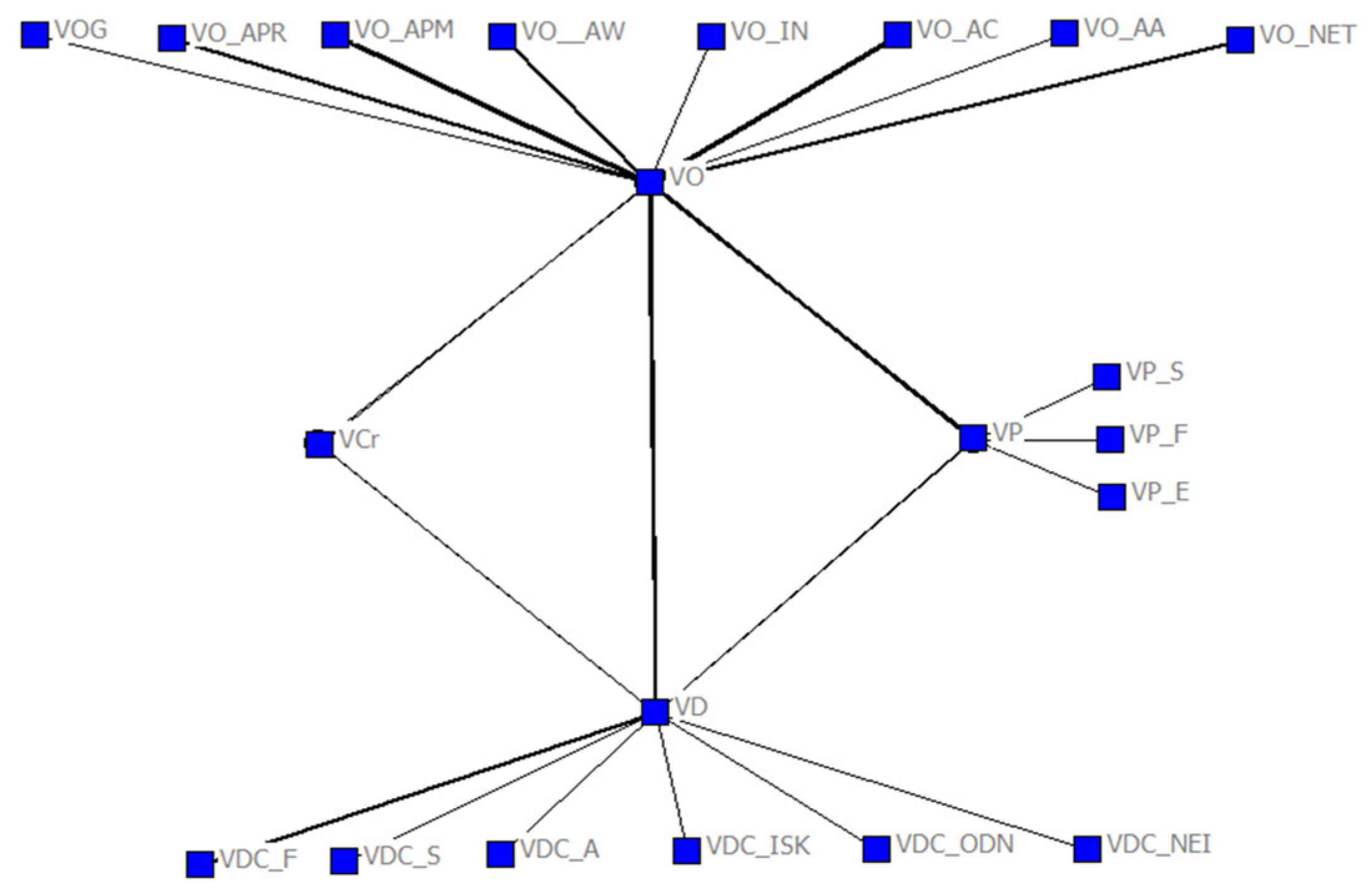 Sustainability 15 12817 g010 Sustainability 15 12817 g010