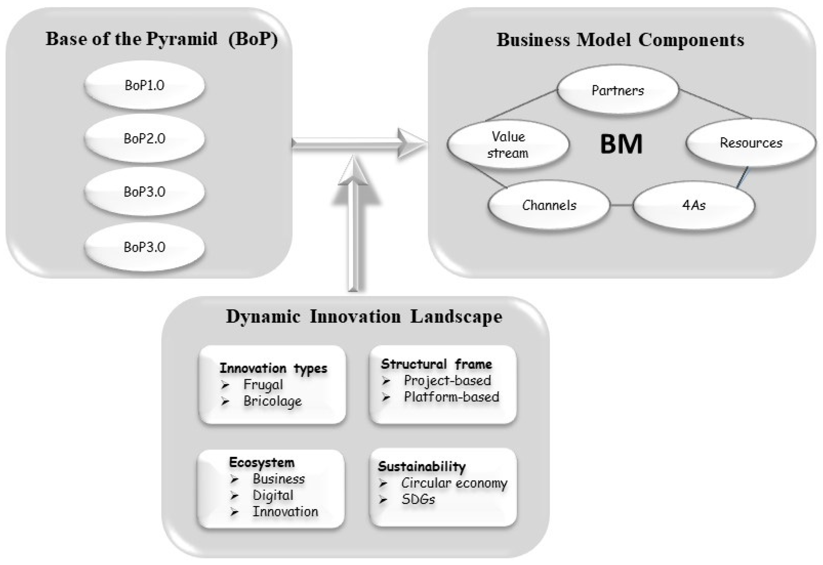 Sustainability 15 12817 g013 Sustainability 15 12817 g013