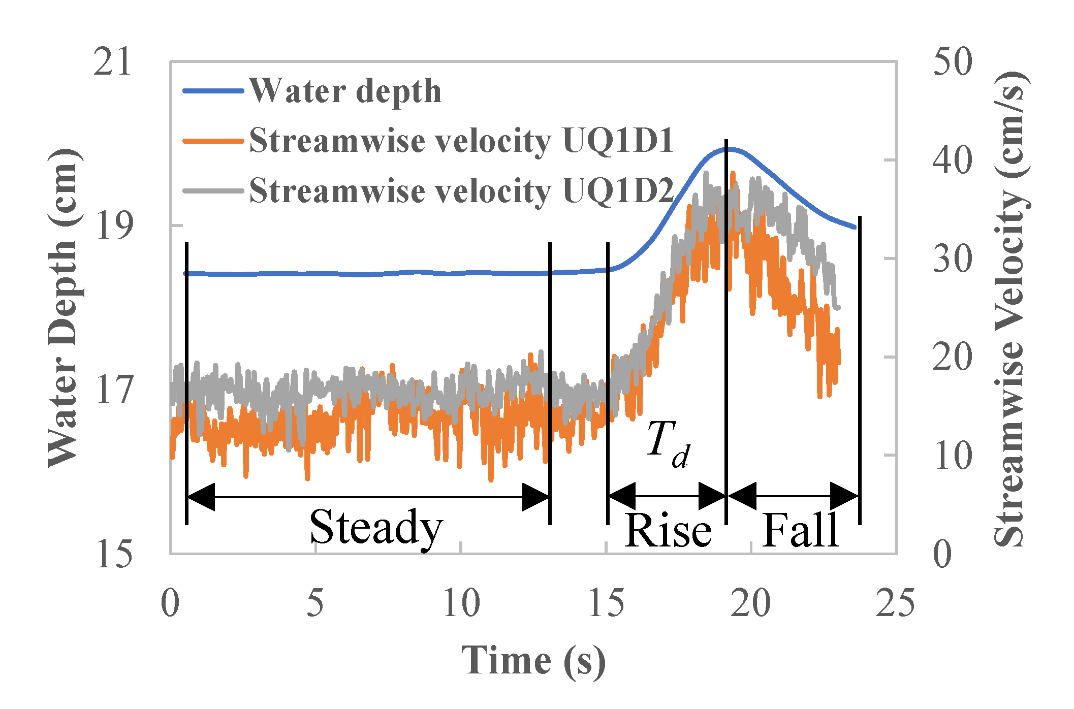 Sustainability 15 12821 g002