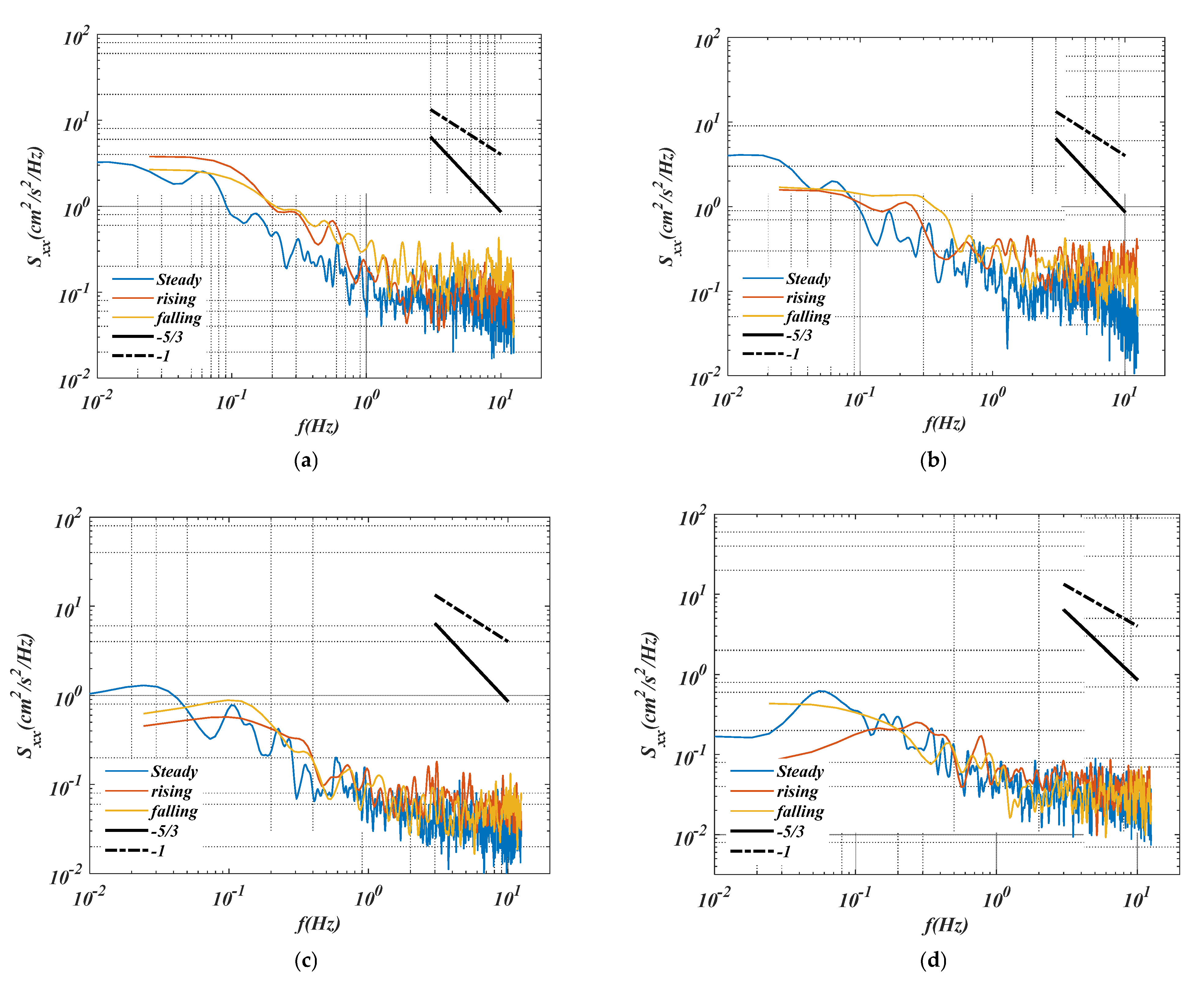 Sustainability 15 12821 g012