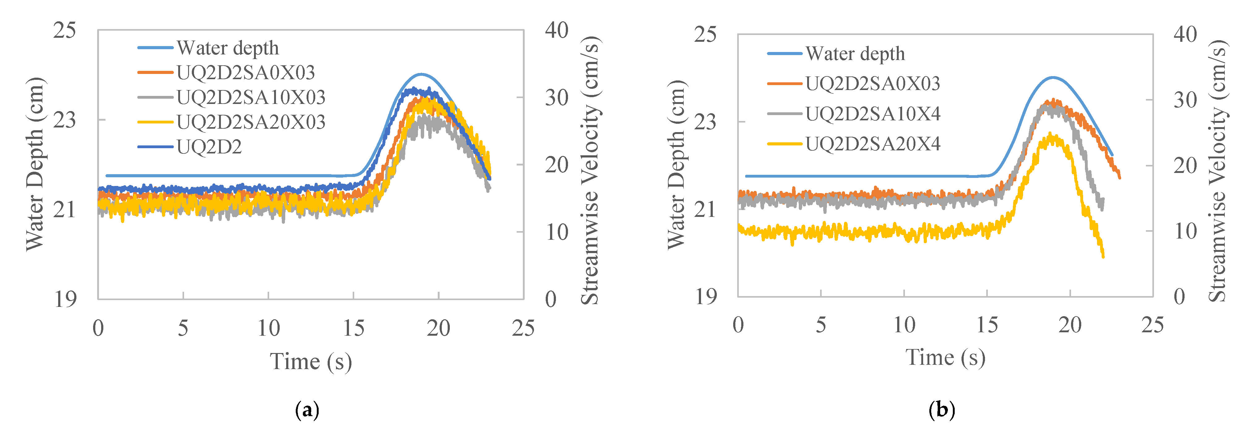 Sustainability 15 12821 g013