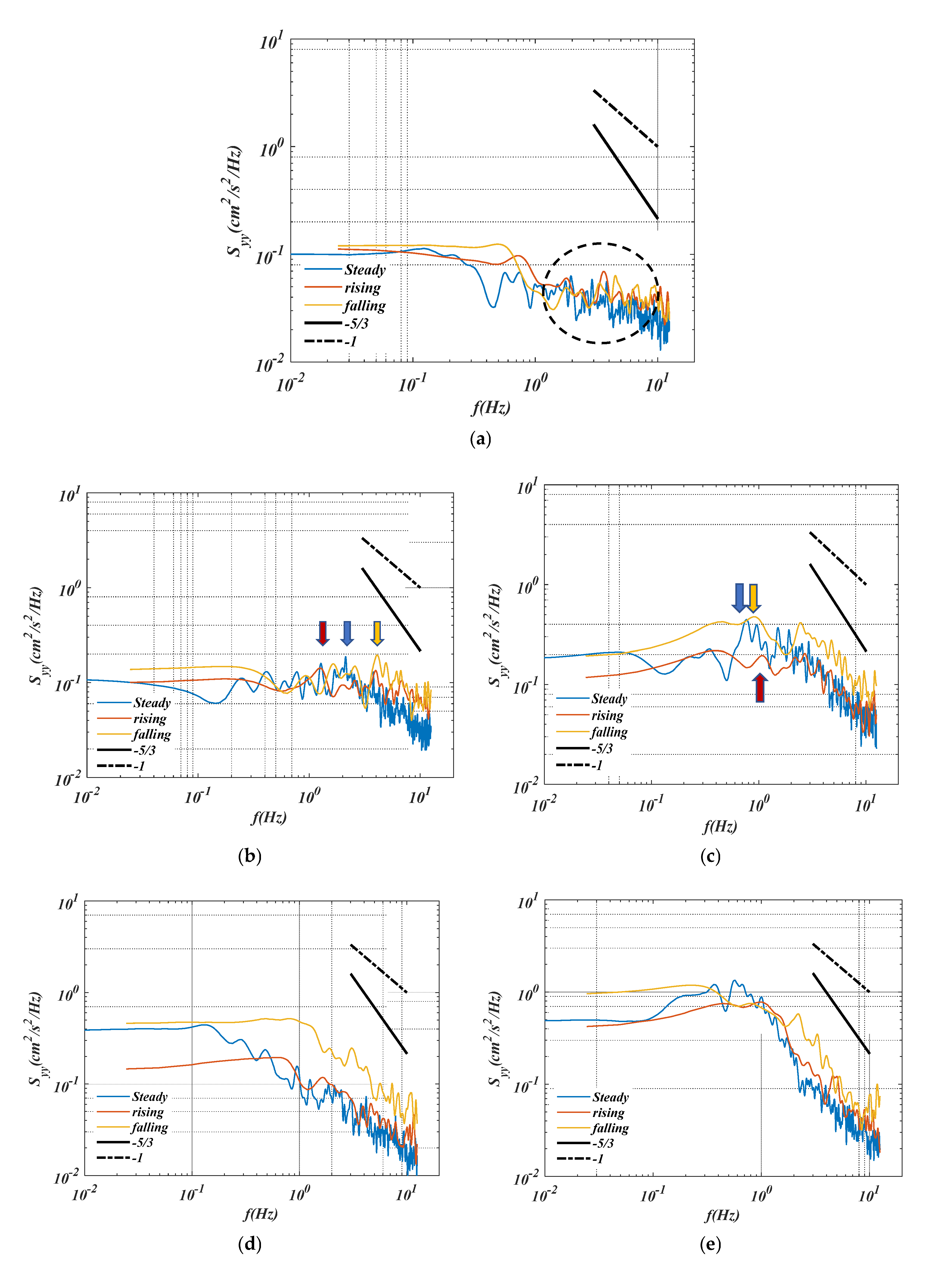 Sustainability 15 12821 g017
