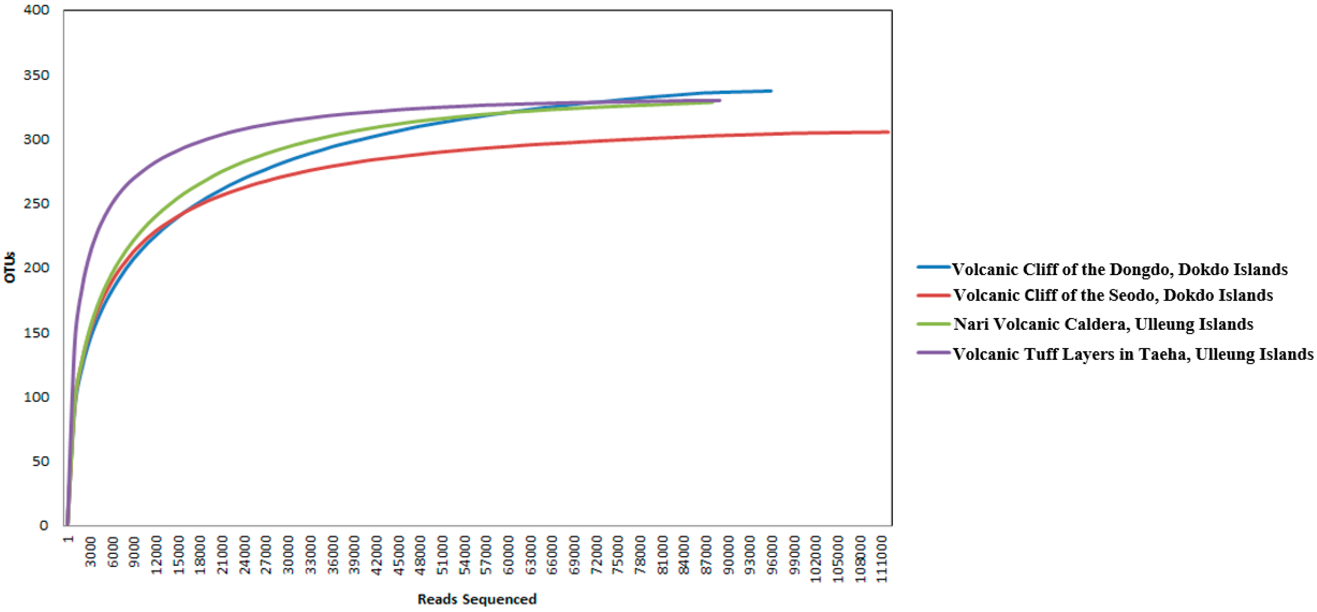 Sustainability 15 12824 g002 Sustainability 15 12824 g002