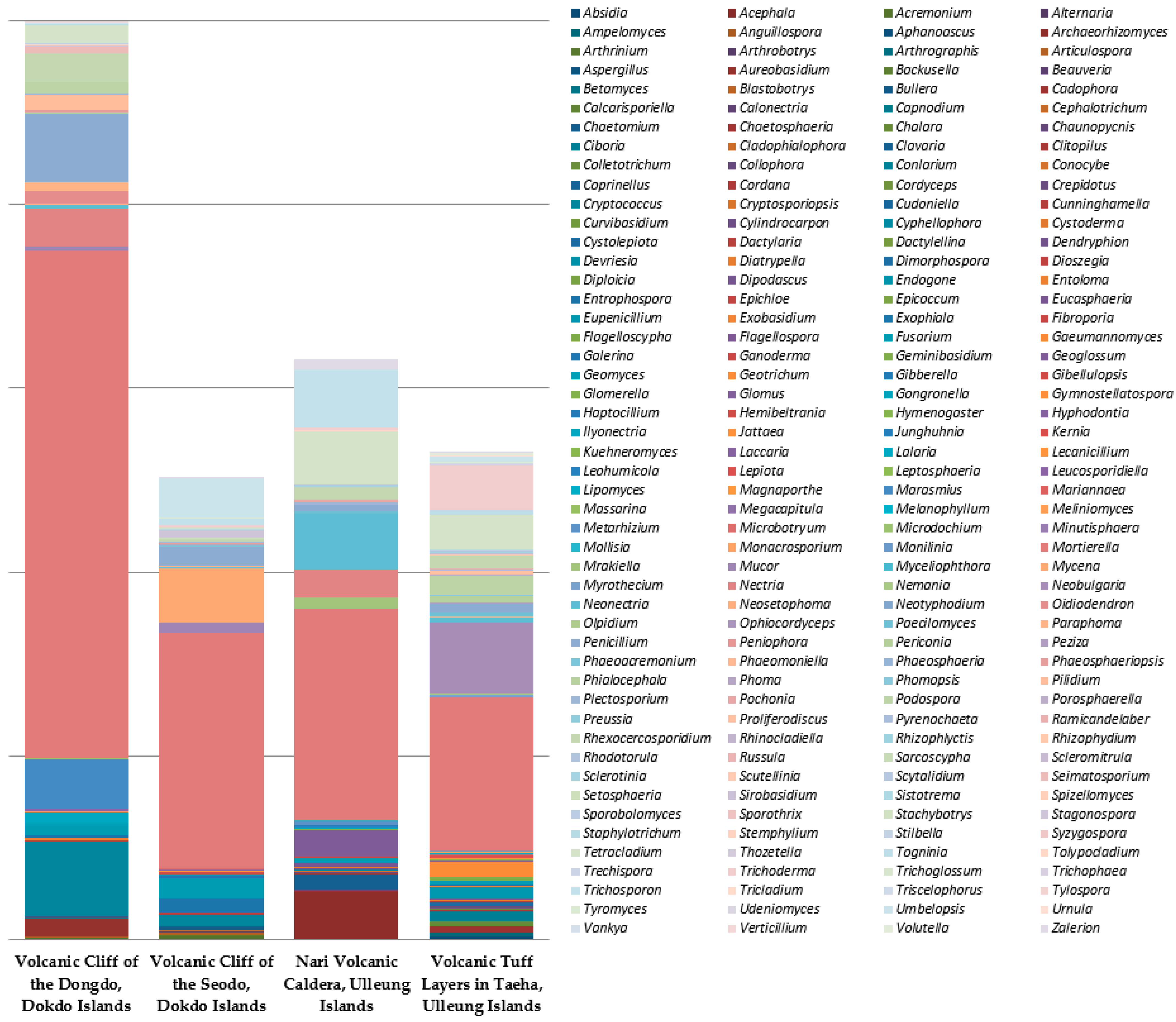 Sustainability 15 12824 g003 Sustainability 15 12824 g003