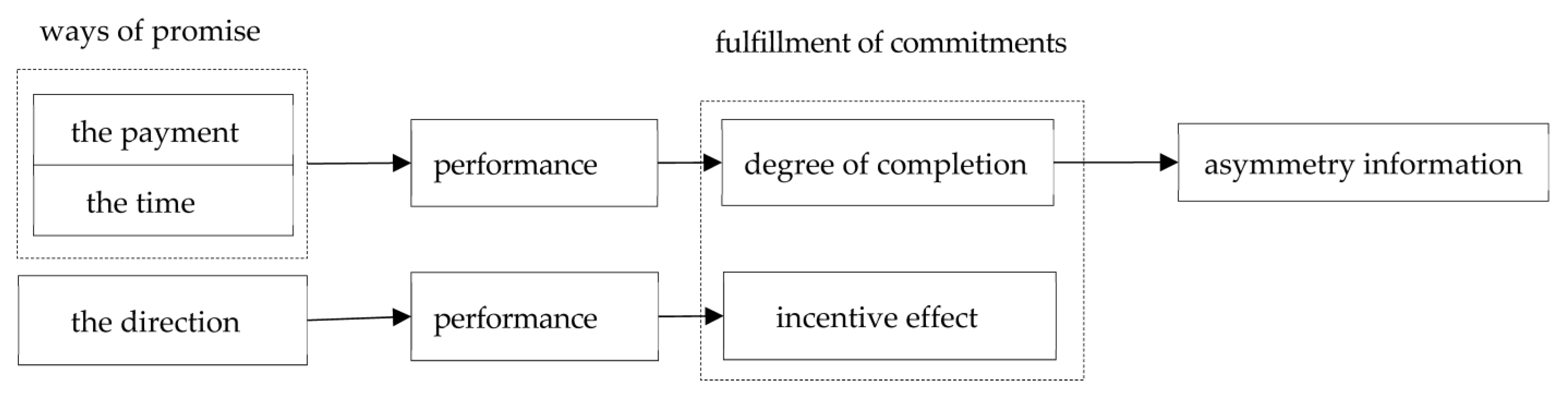 Sustainability 15 12826 g001