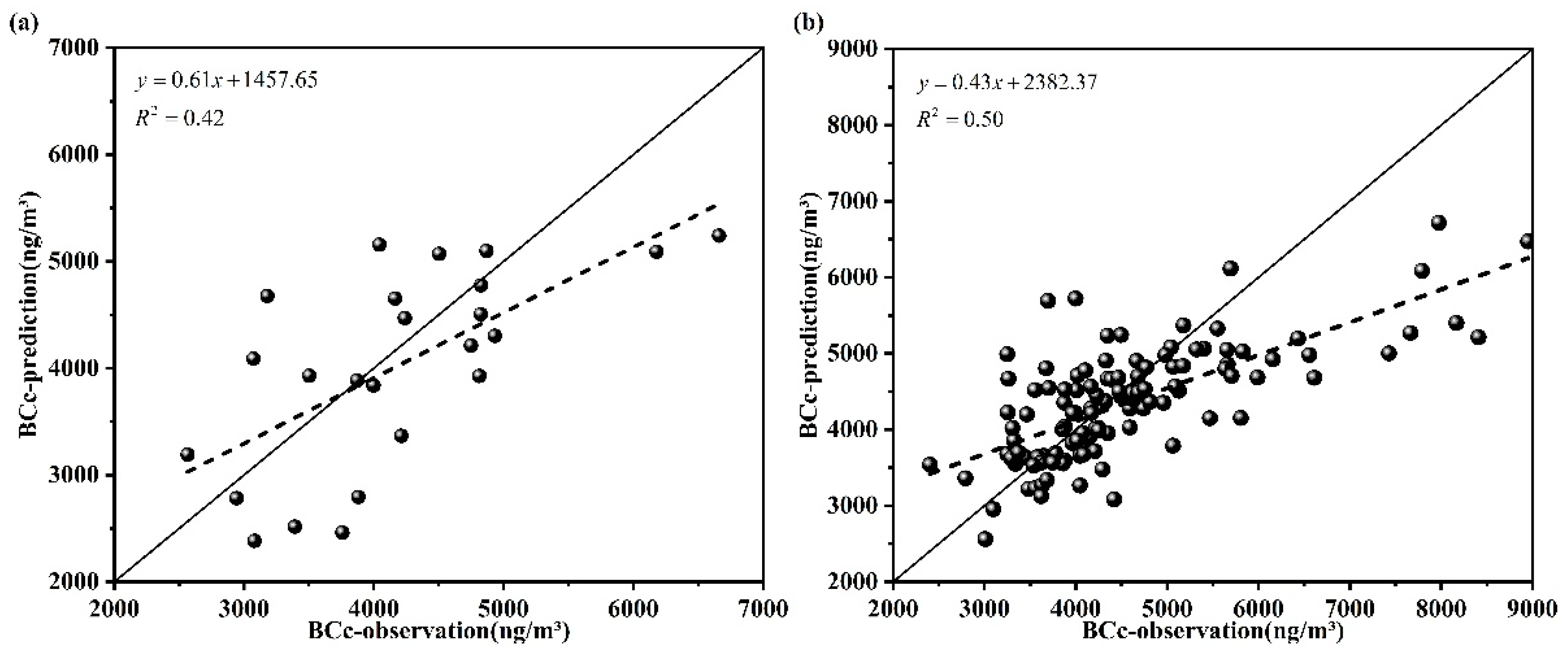 Sustainability 15 12828 g003
