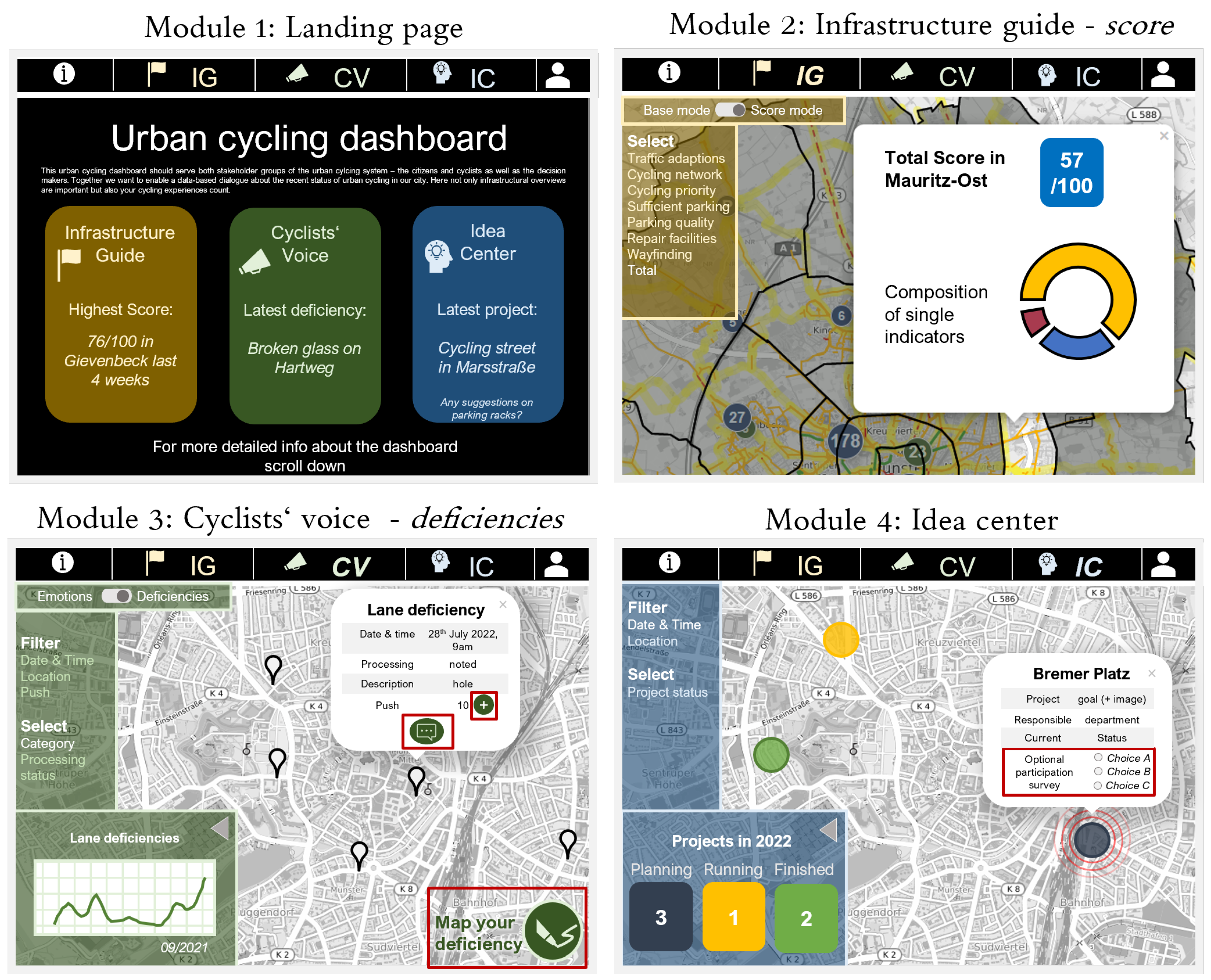 Sustainability 15 12829 g005