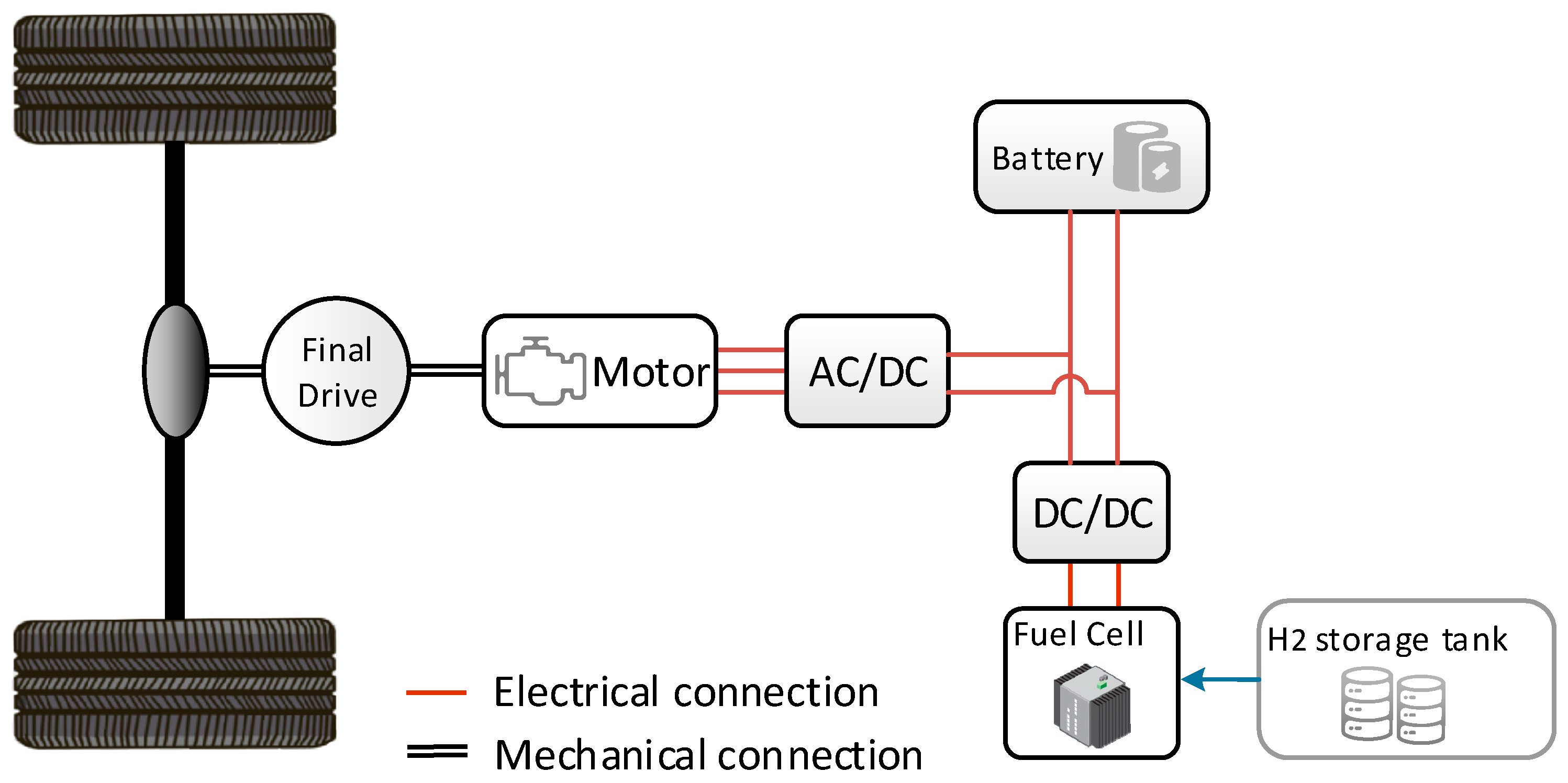 Sustainability 15 12833 g001