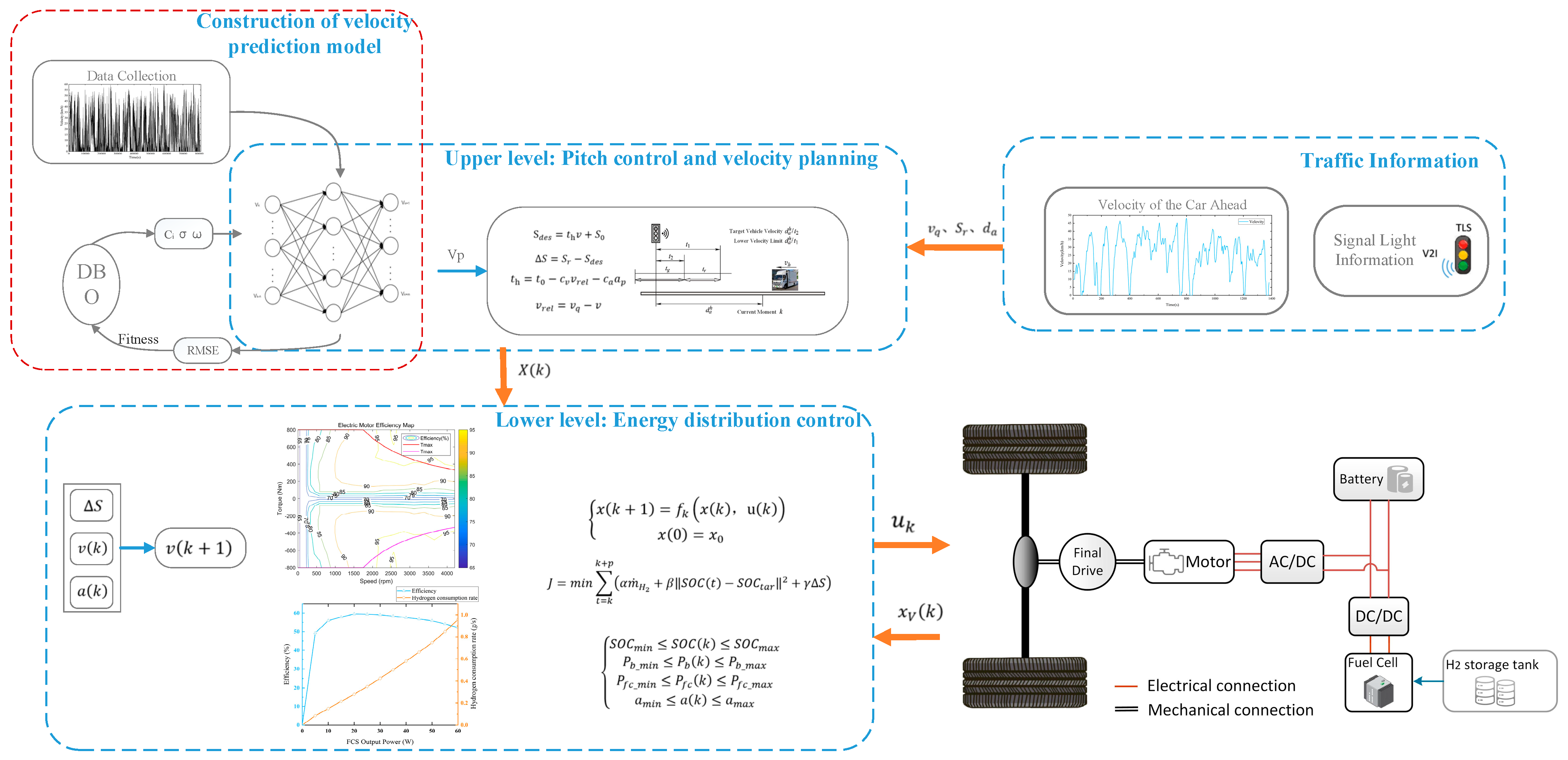 Sustainability 15 12833 g004