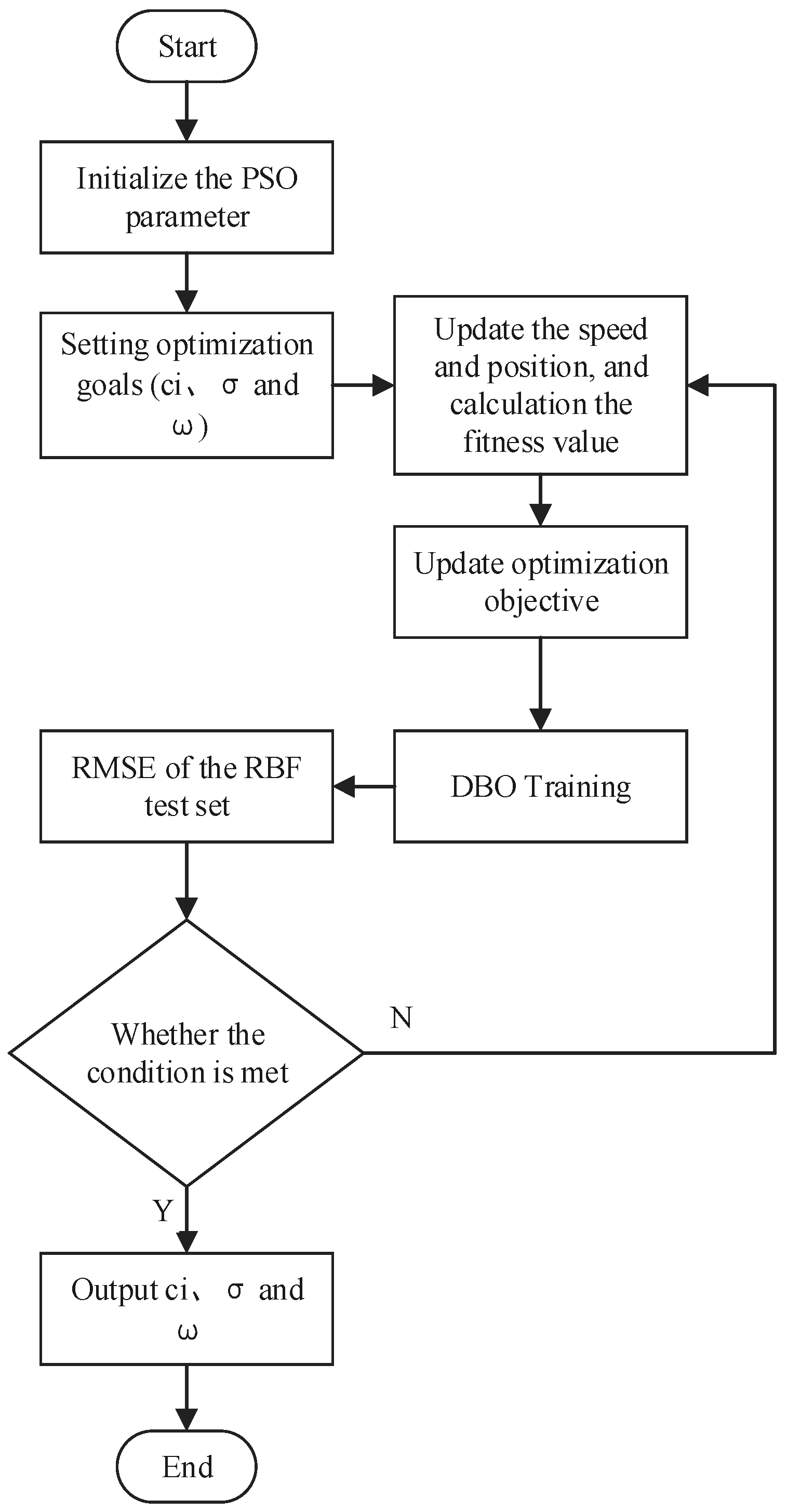 Sustainability 15 12833 g007