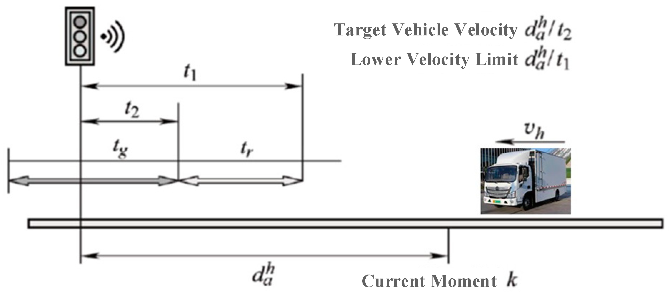 Sustainability 15 12833 g008