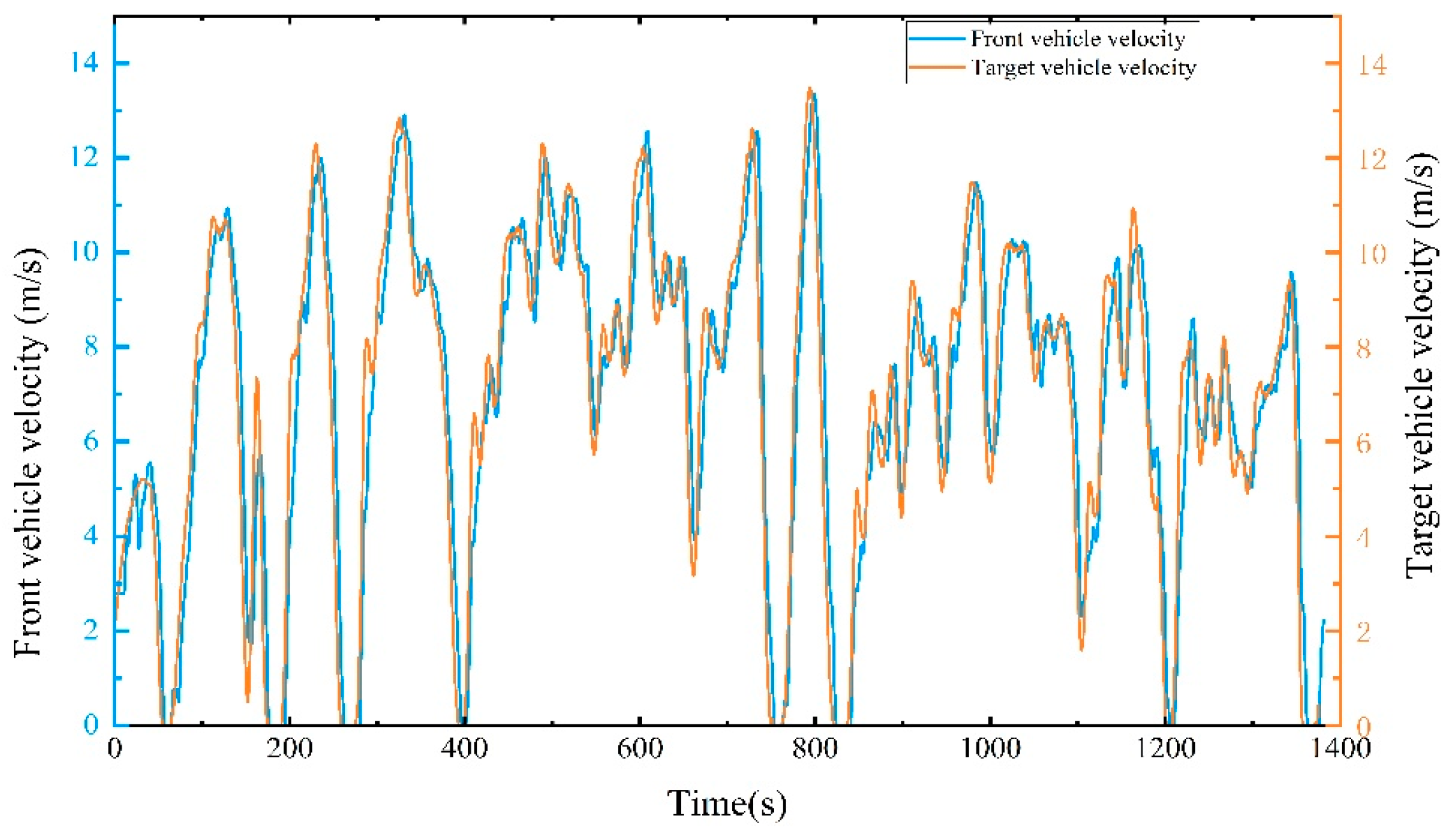 Sustainability 15 12833 g011