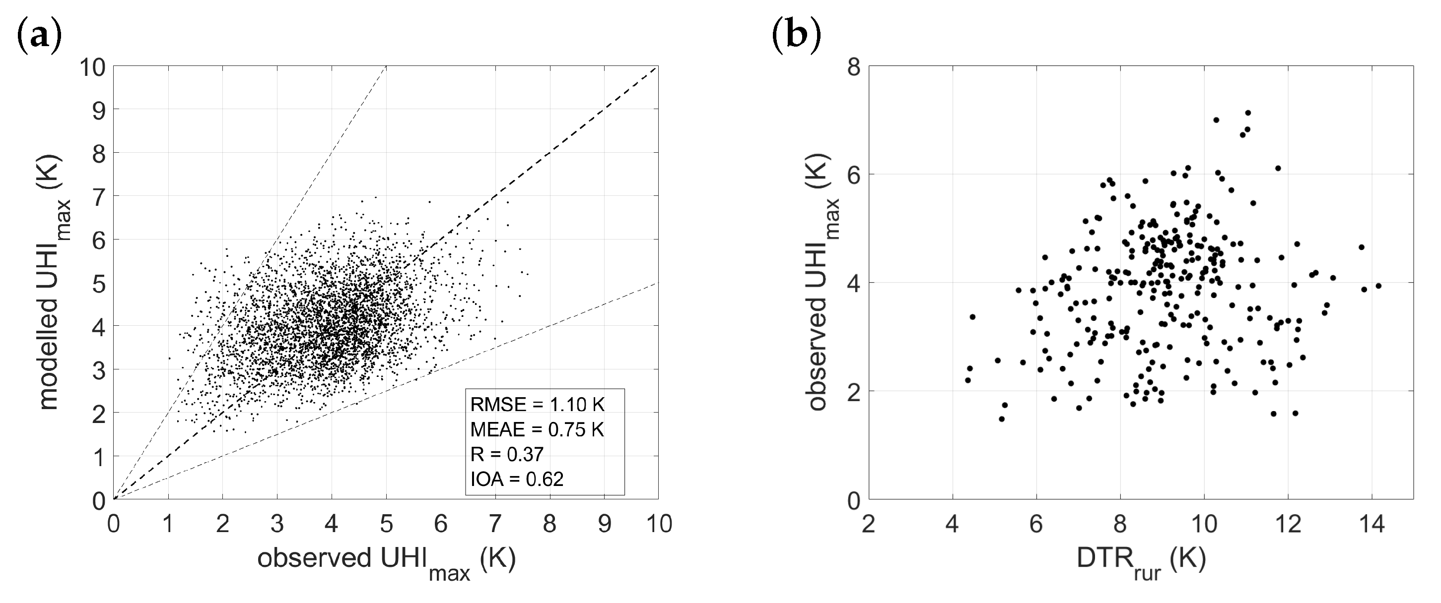 Sustainability 15 12834 g002