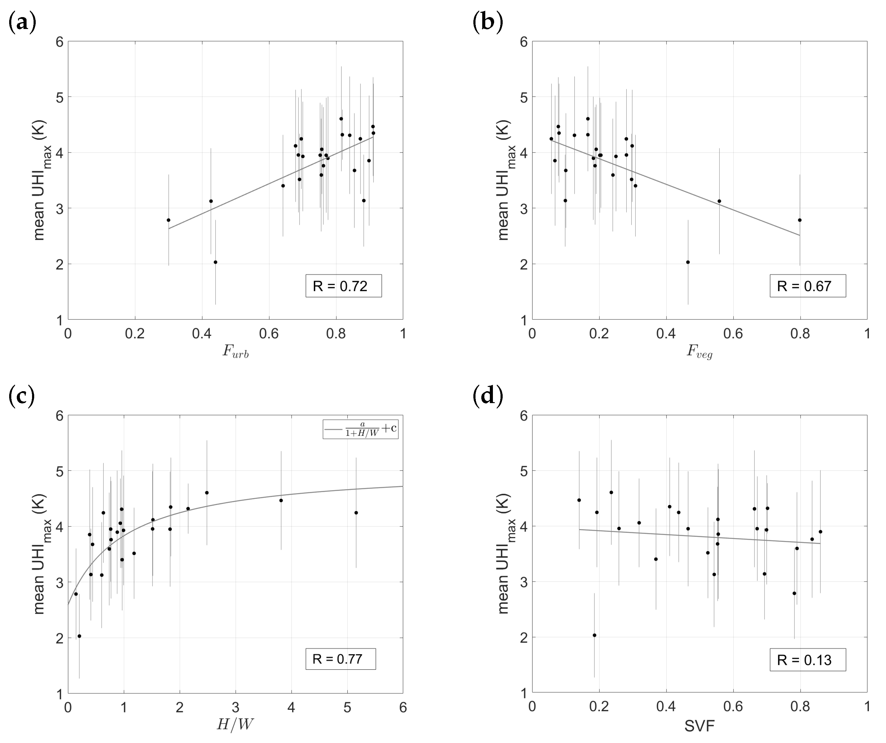 Sustainability 15 12834 g003