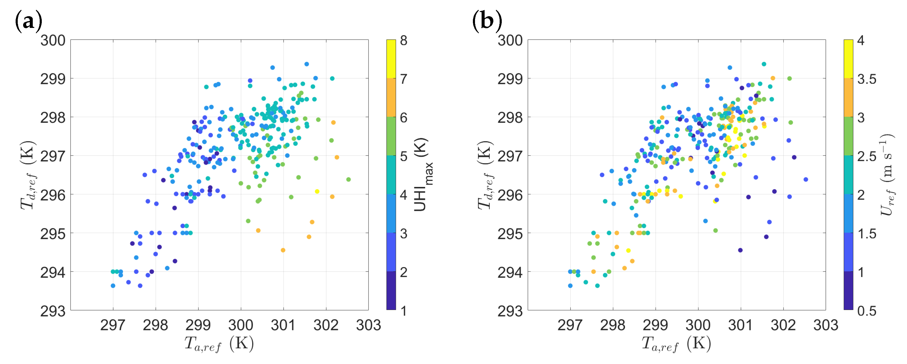 Sustainability 15 12834 g004