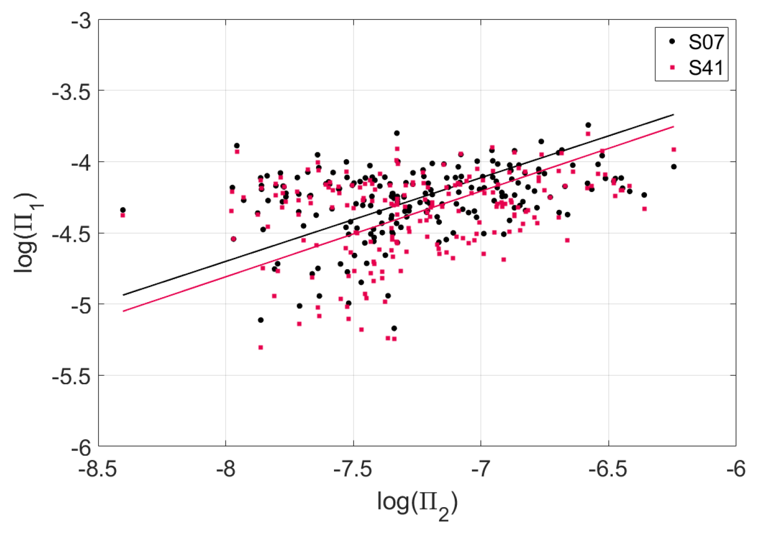 Sustainability 15 12834 g005