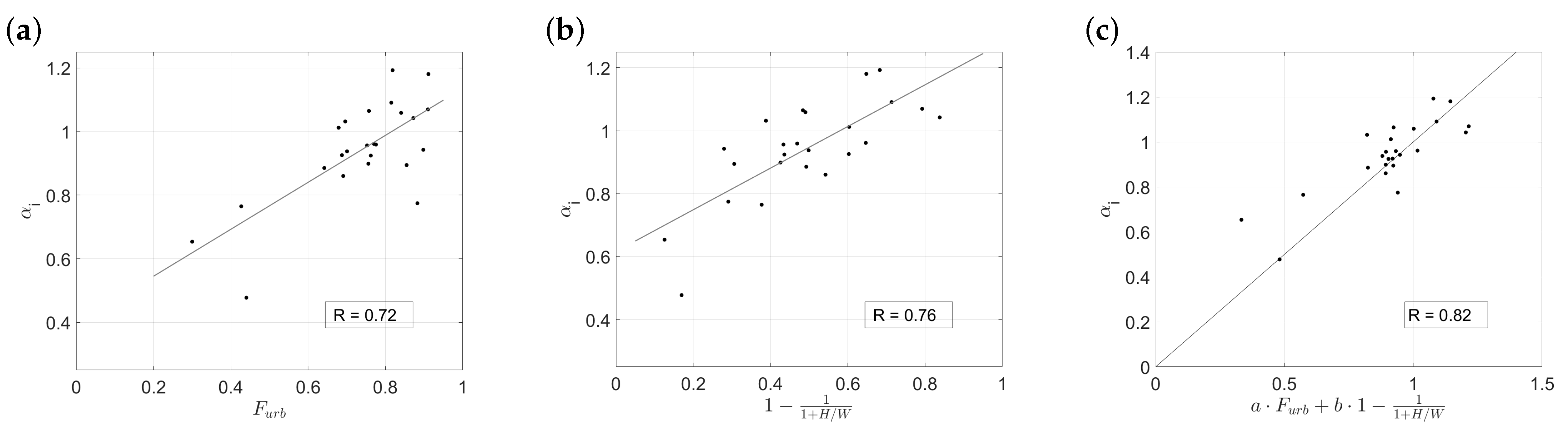 Sustainability 15 12834 g006