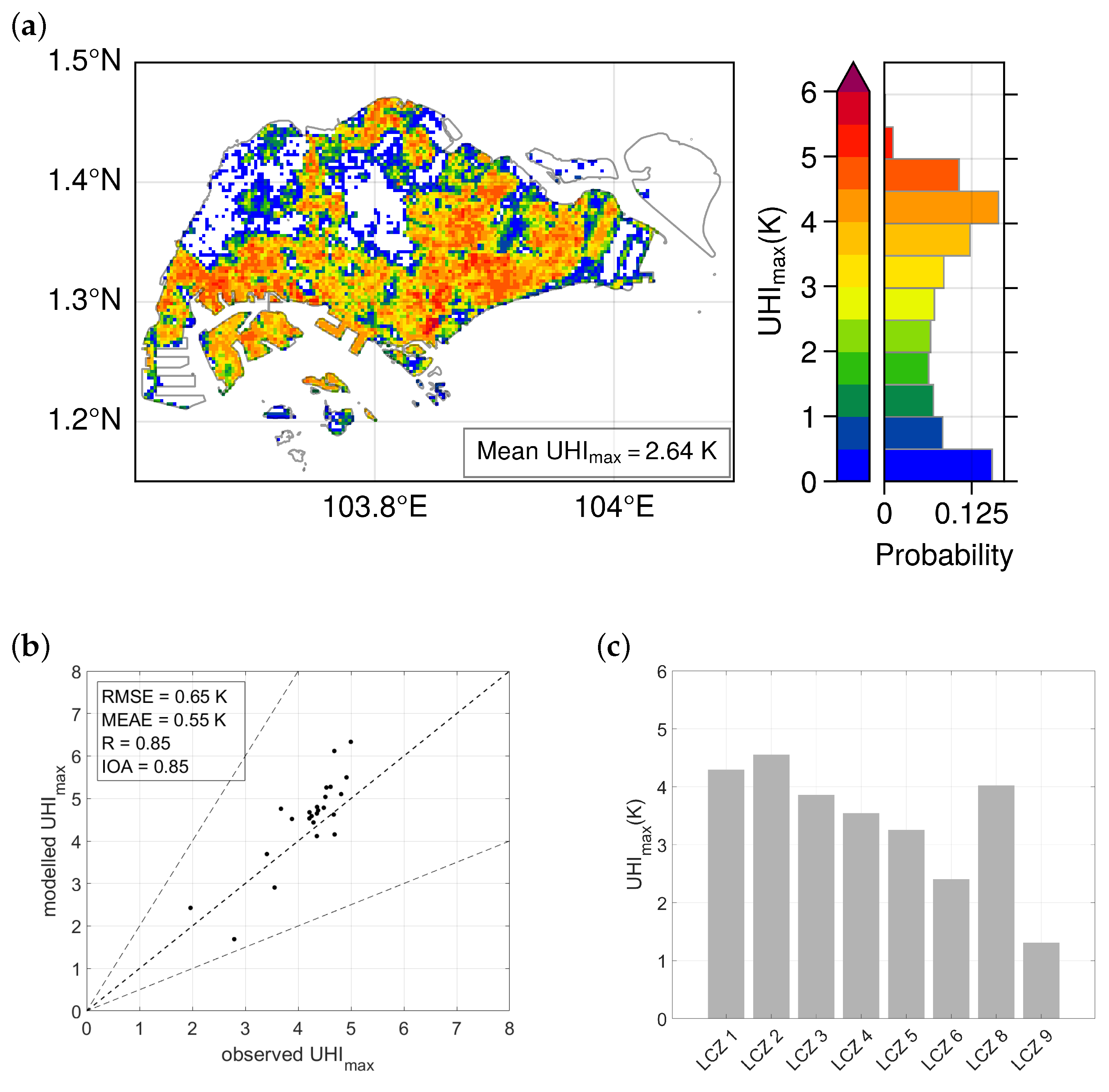 Sustainability 15 12834 g010