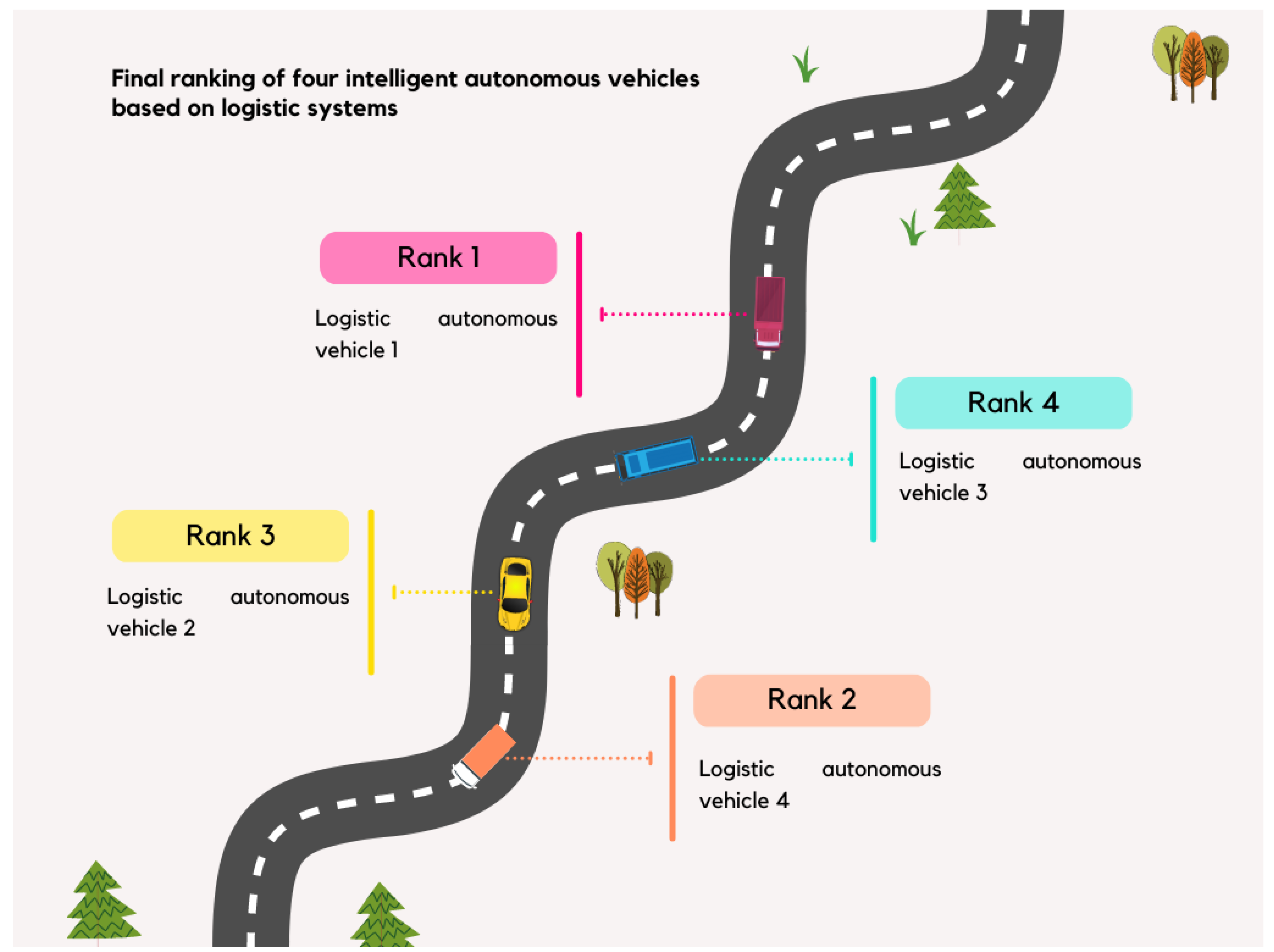 Sustainability 15 12844 g005