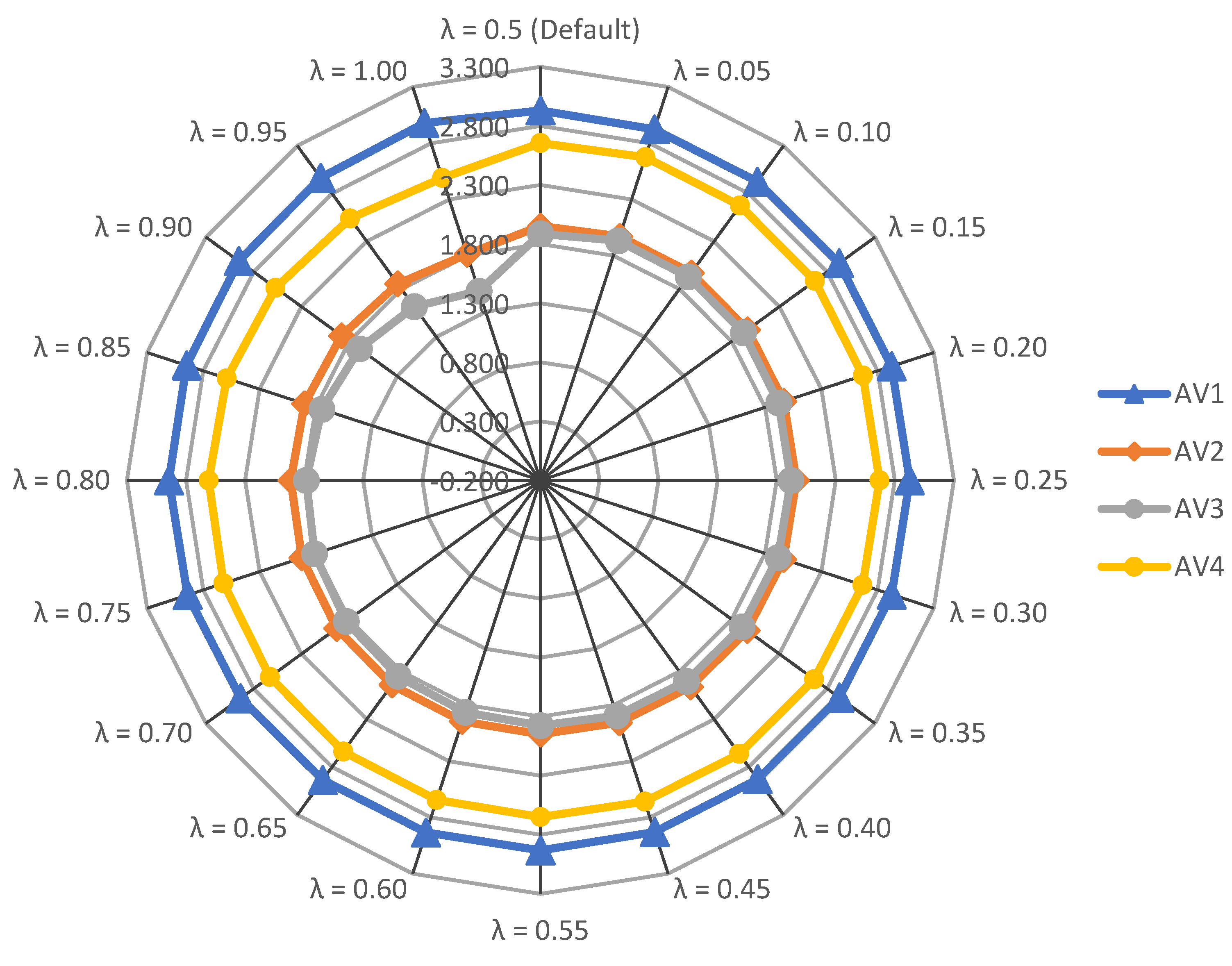 Sustainability 15 12844 g007