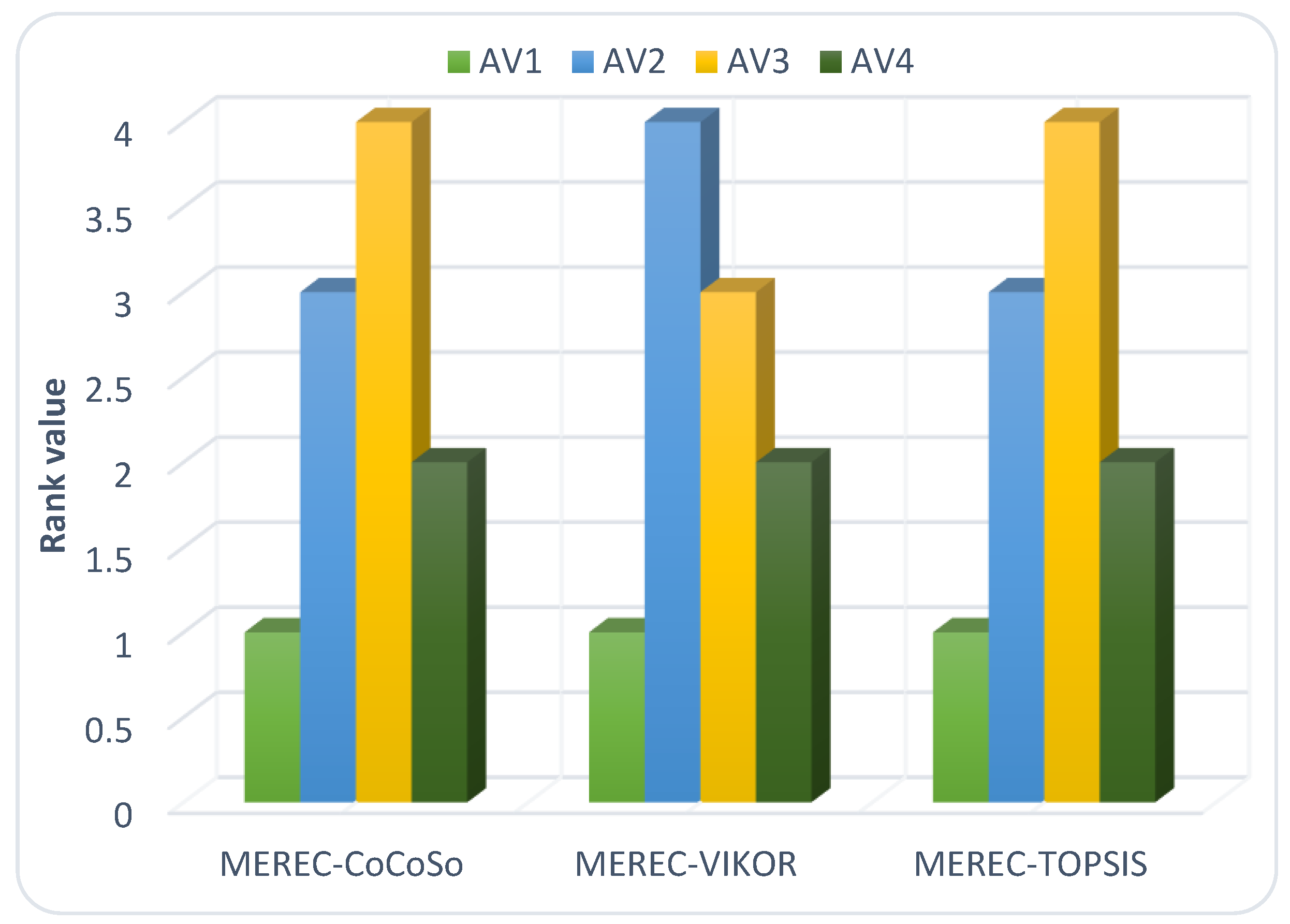 Sustainability 15 12844 g008