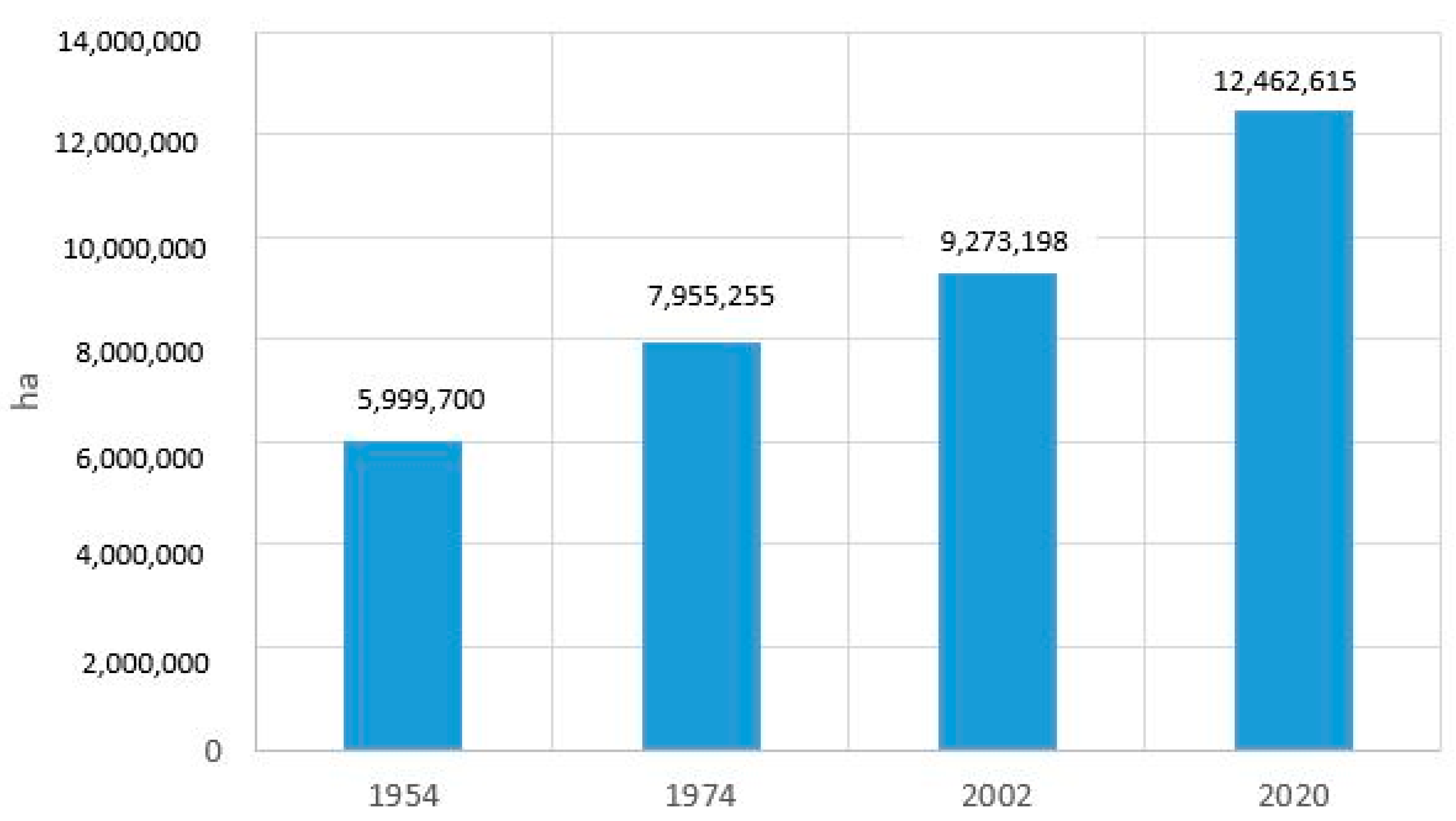 Sustainability 15 12850 g005