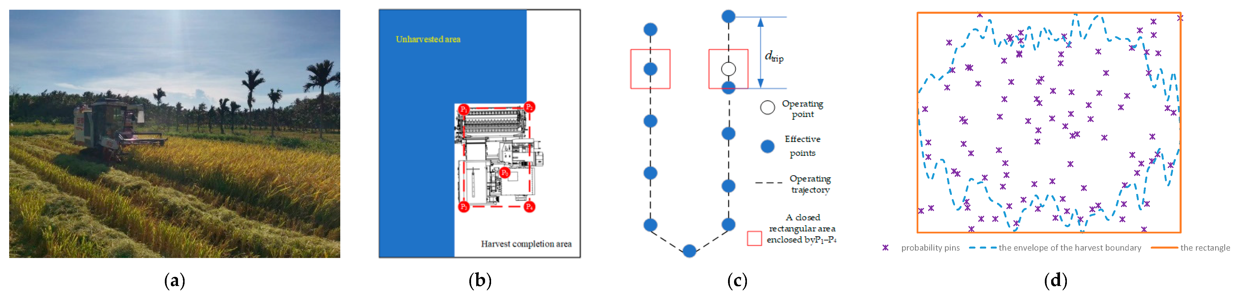 Sustainability 15 12852 g004