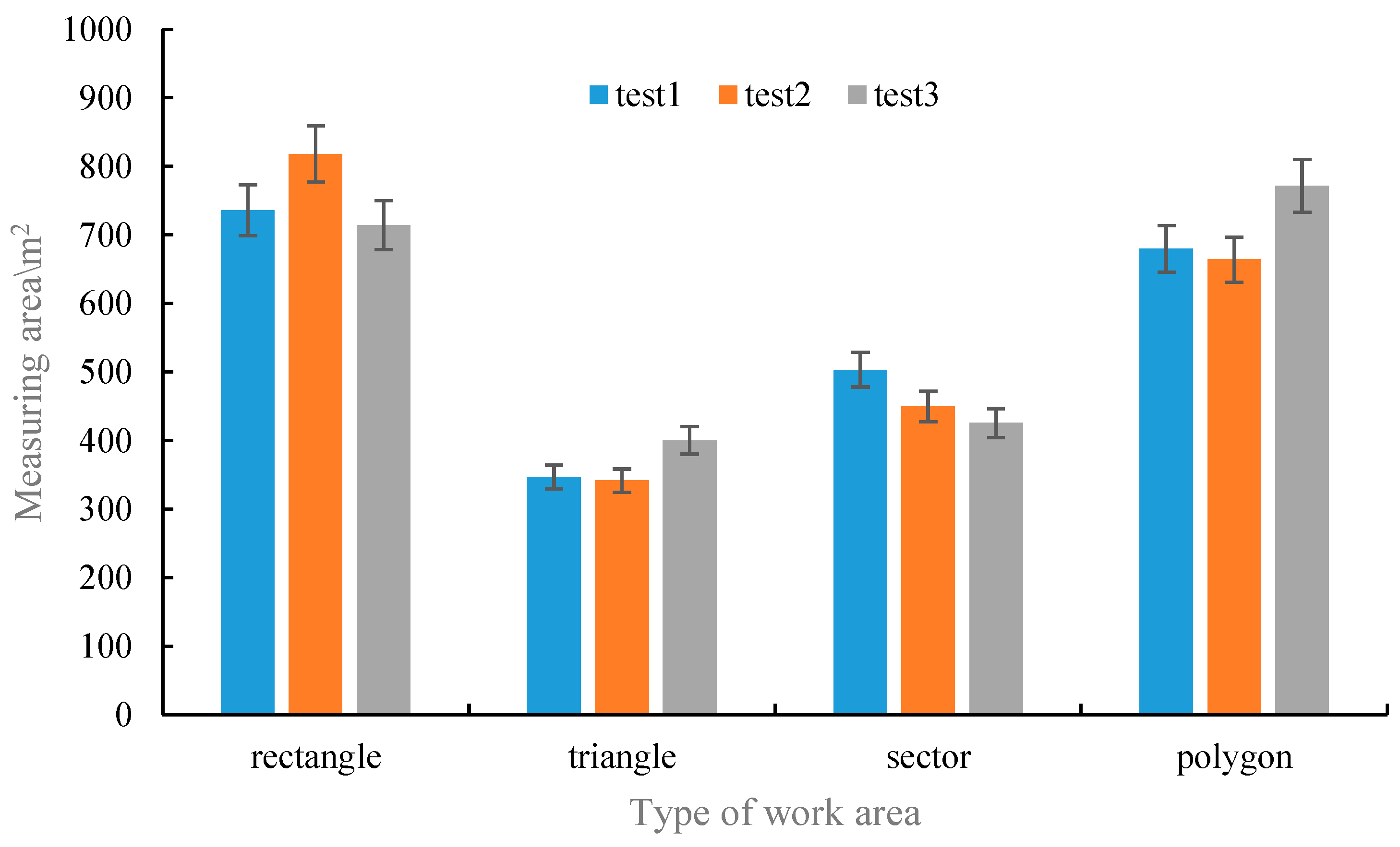 Sustainability 15 12852 g006