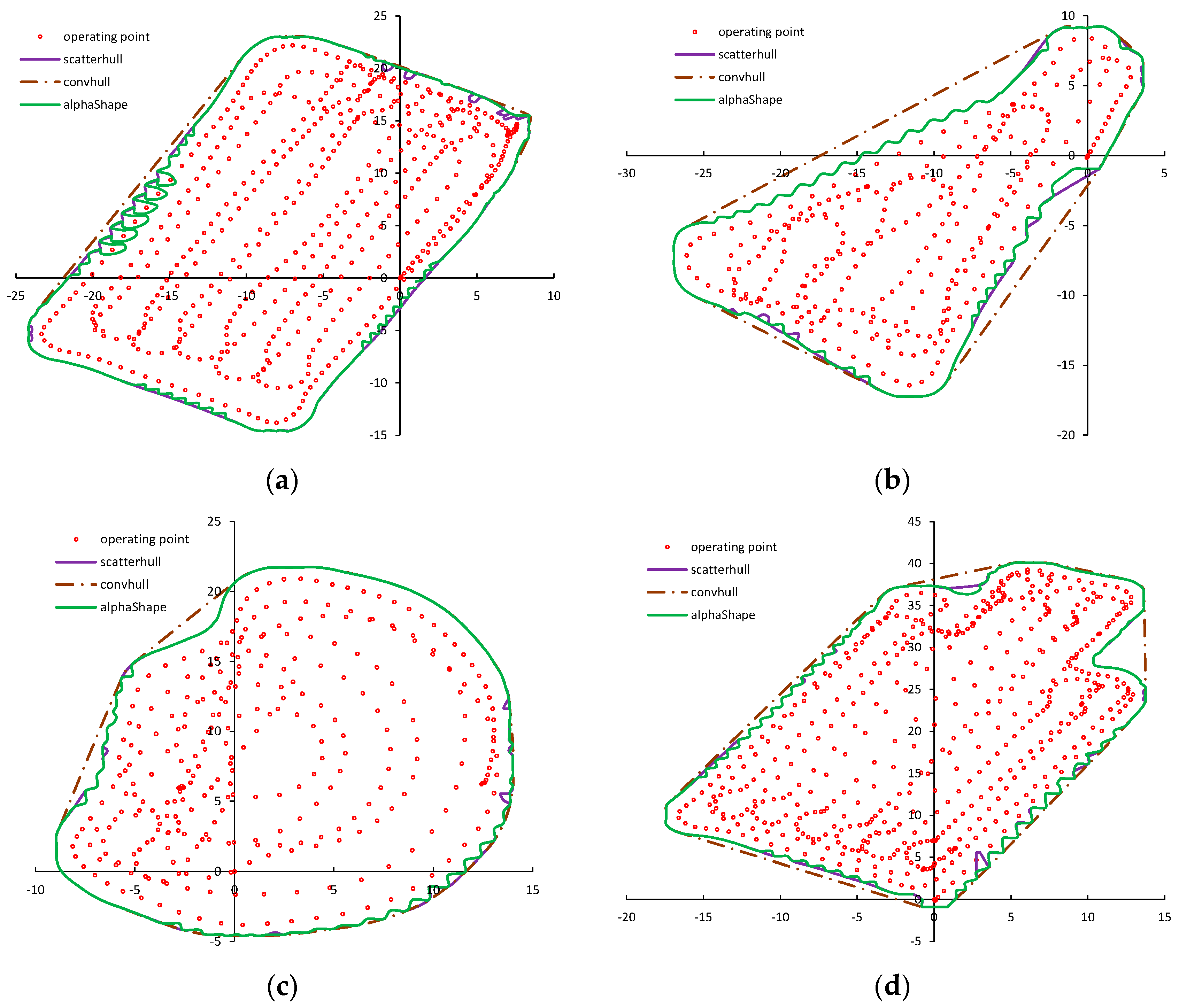 Sustainability 15 12852 g007