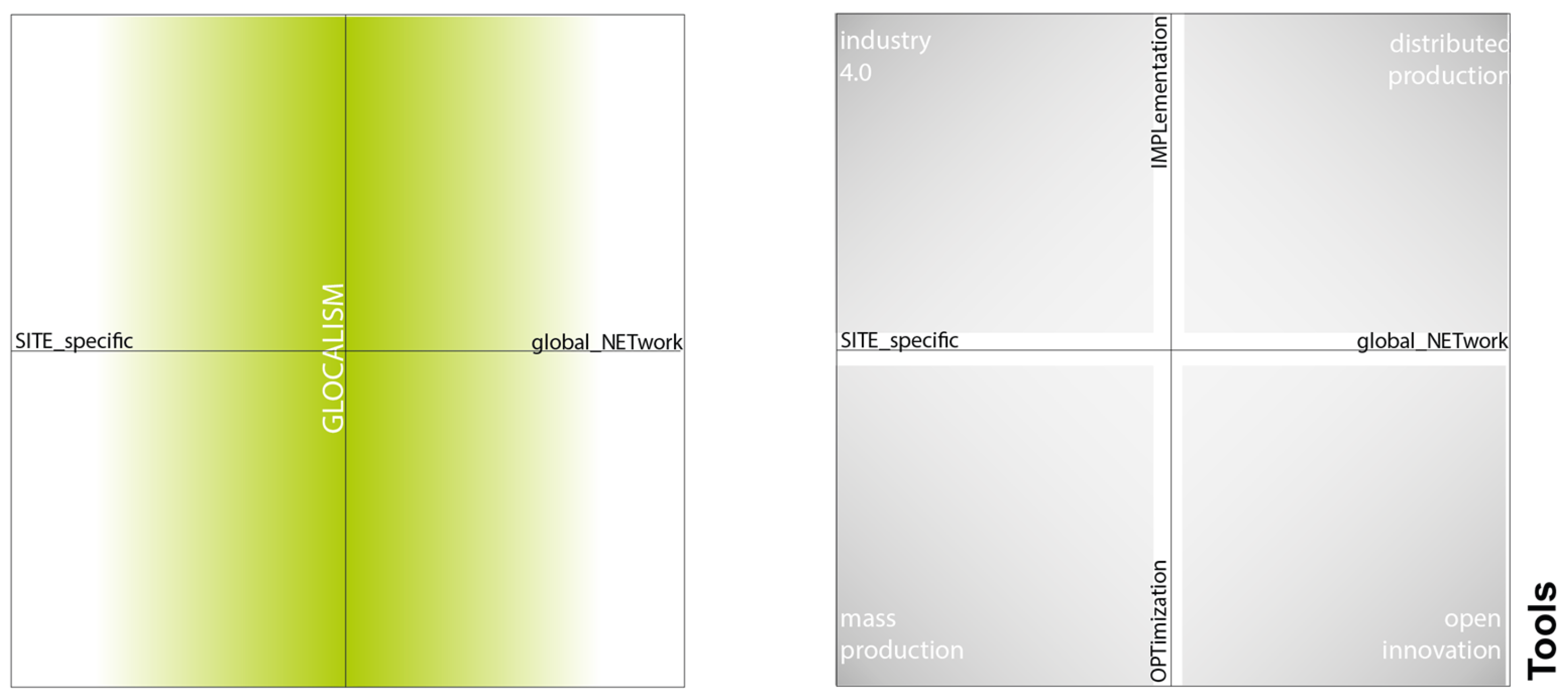 Sustainability 15 12856 g005