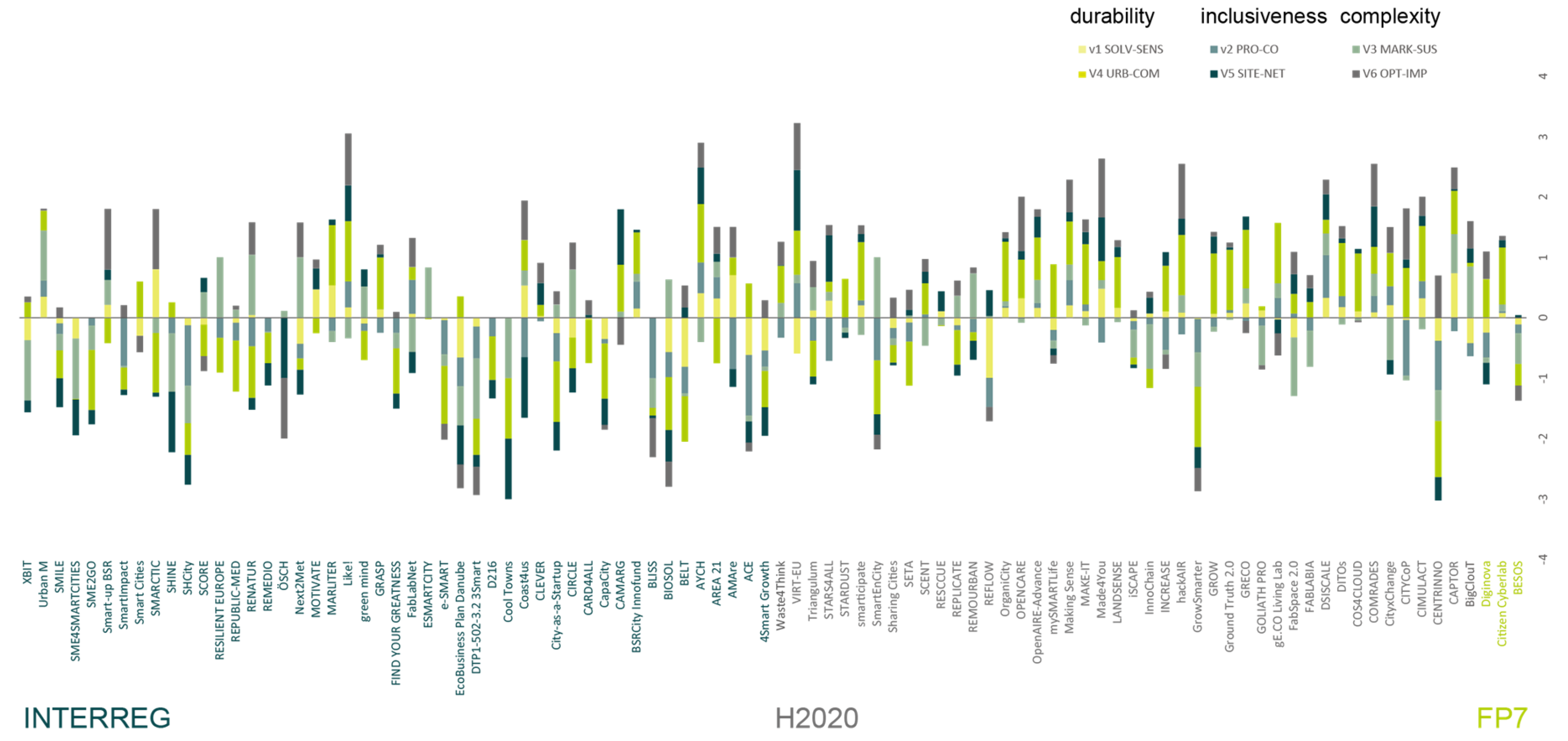 Sustainability 15 12856 g011