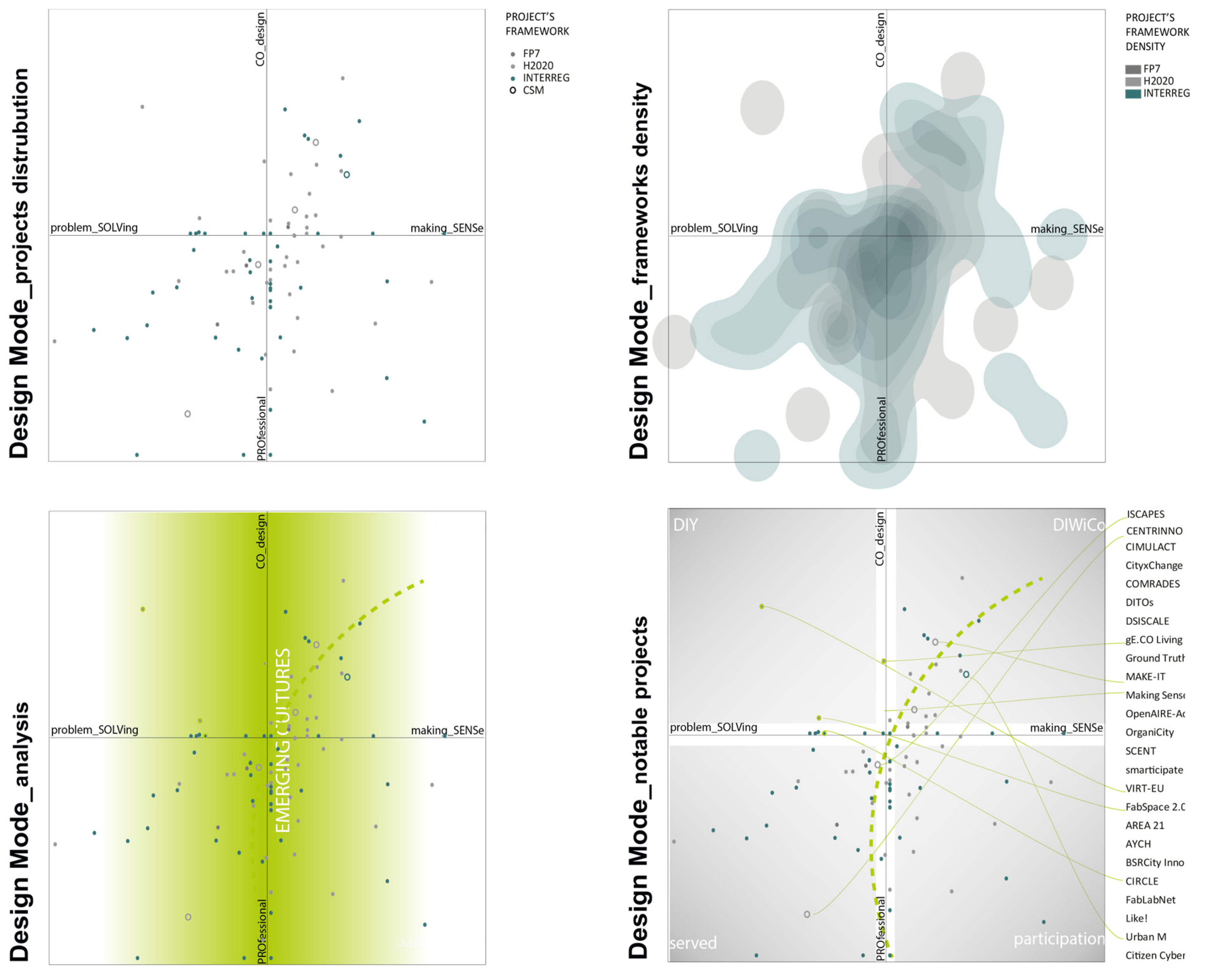 Sustainability 15 12856 g013