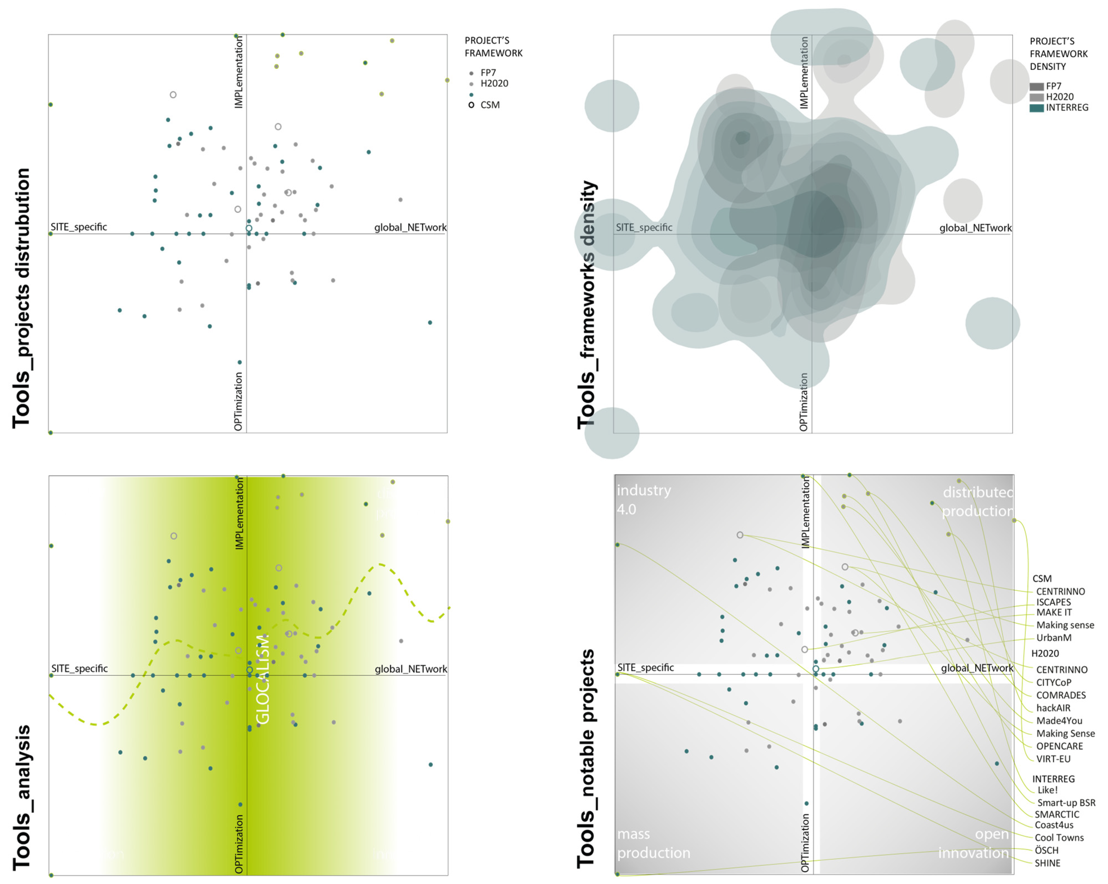 Sustainability 15 12856 g015