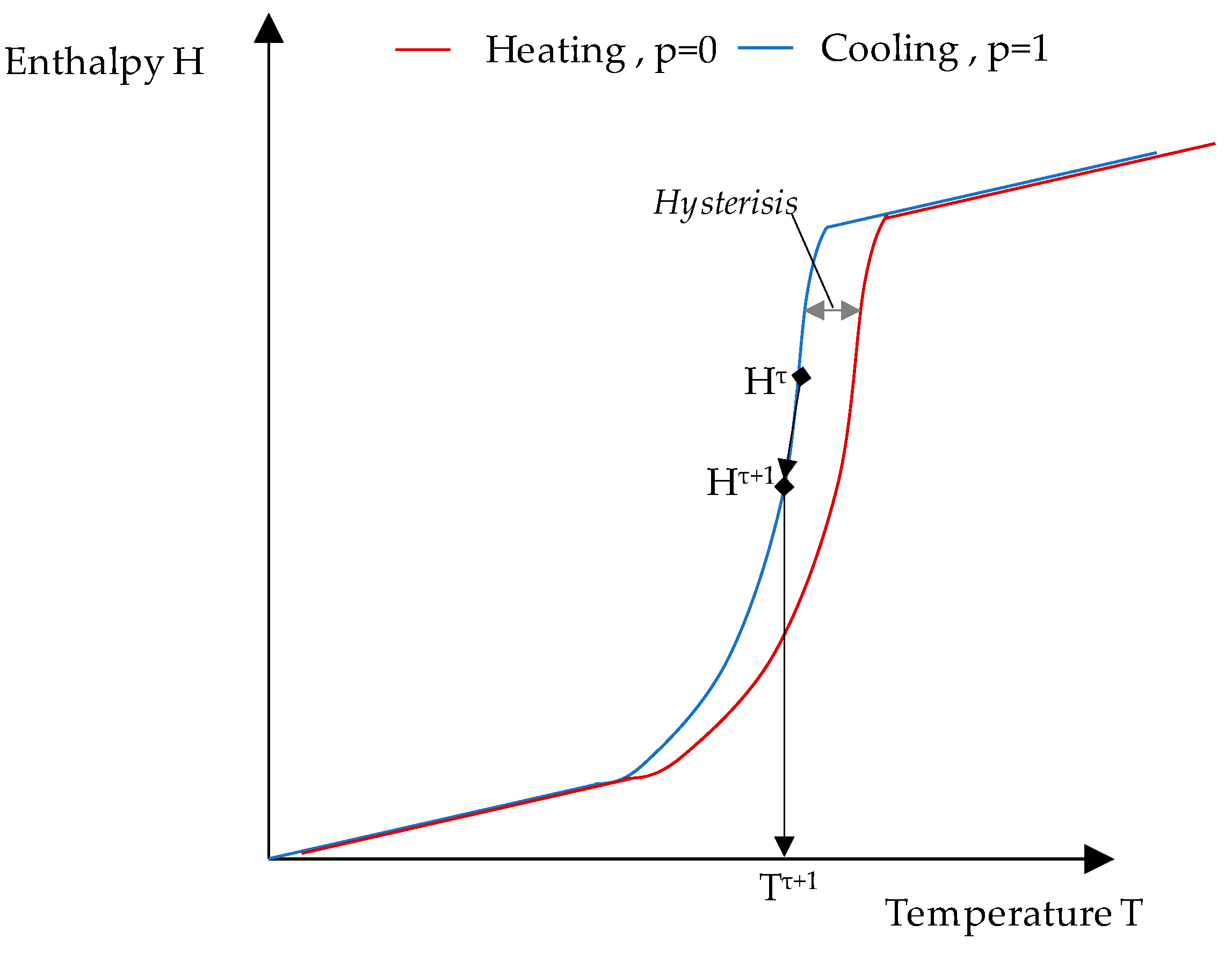 Sustainability 15 12863 g005