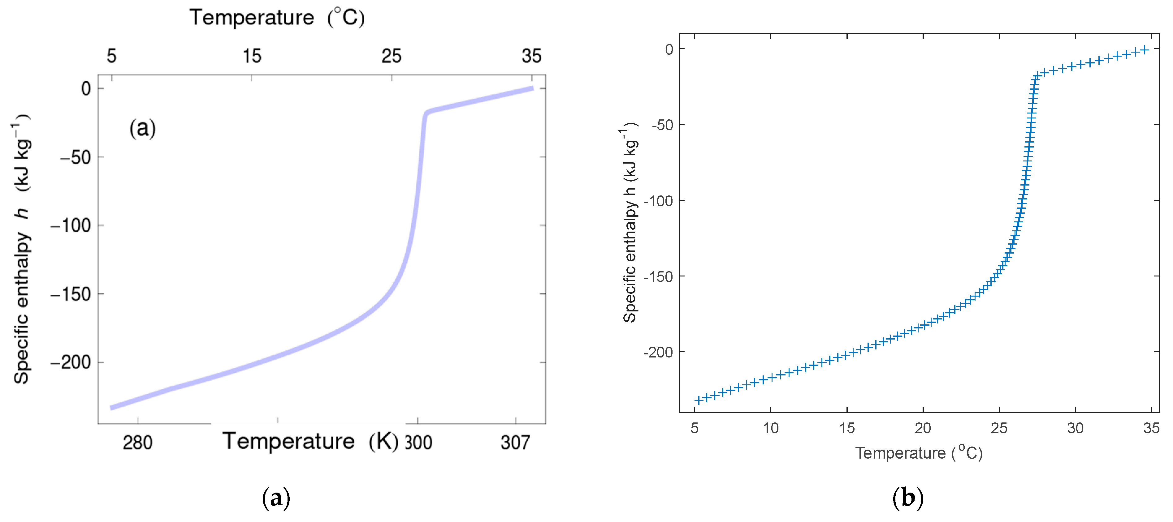 Sustainability 15 12863 g007