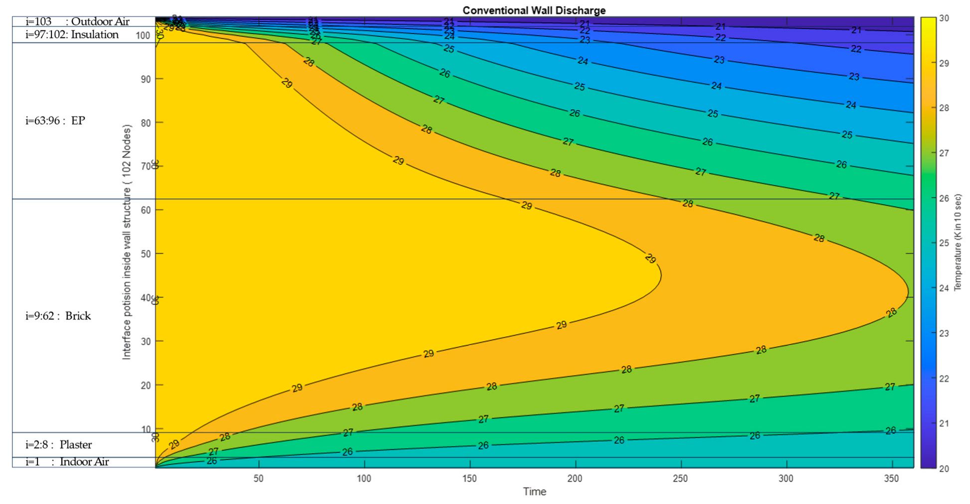 Sustainability 15 12863 g009