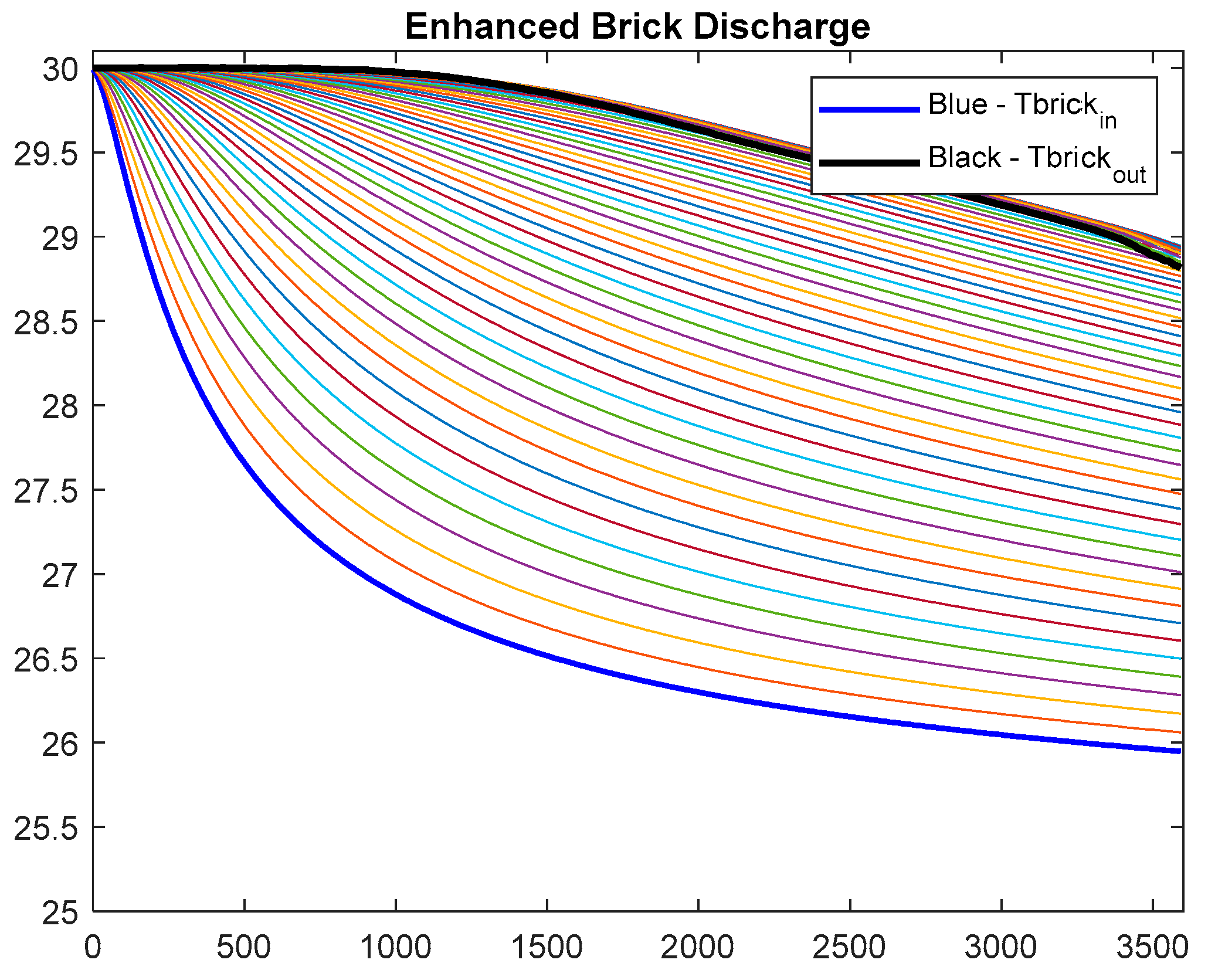 Sustainability 15 12863 g012