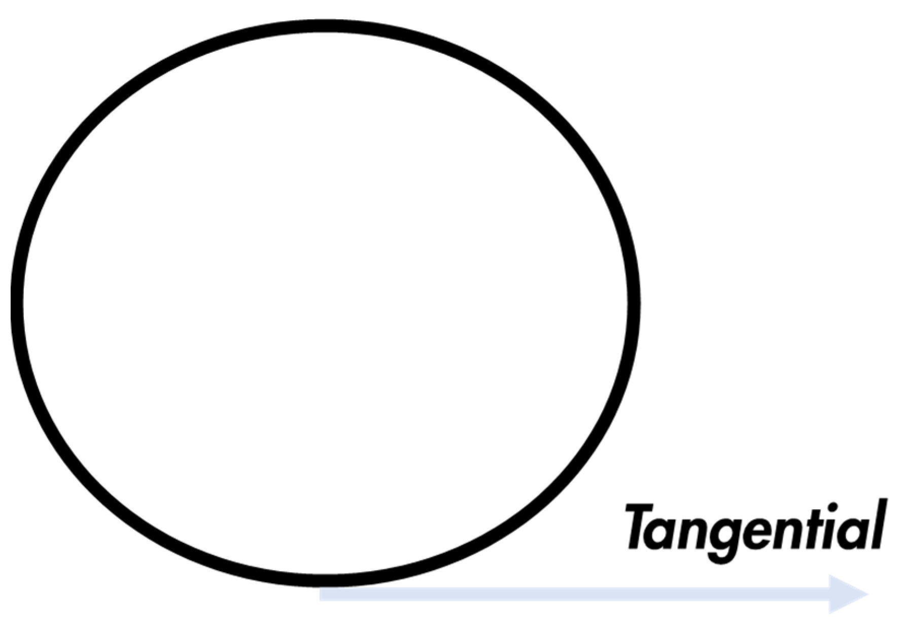 Sustainability 15 12864 g001