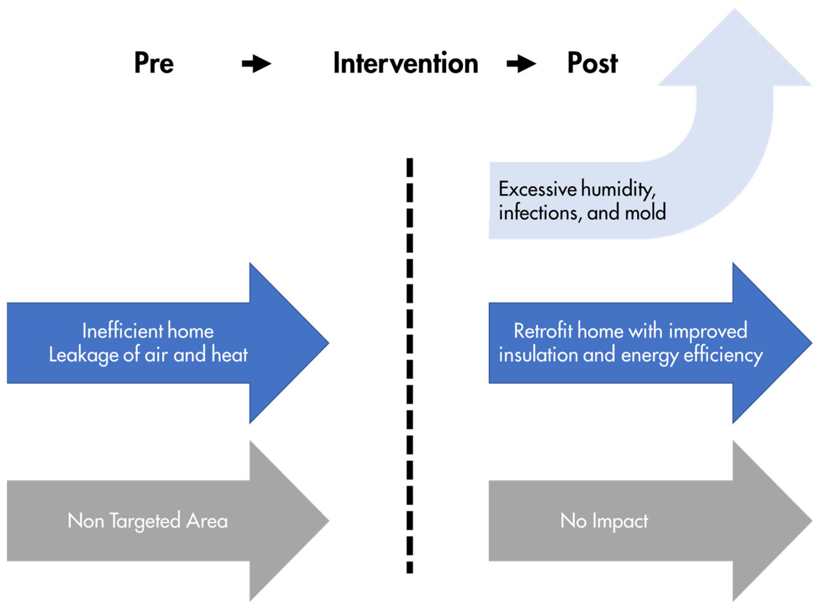 Sustainability 15 12864 g004