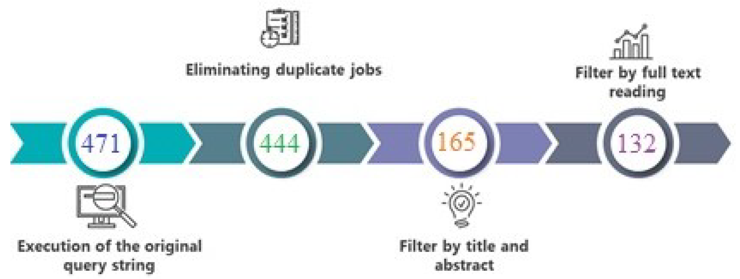 Sustainability 15 12869 g004