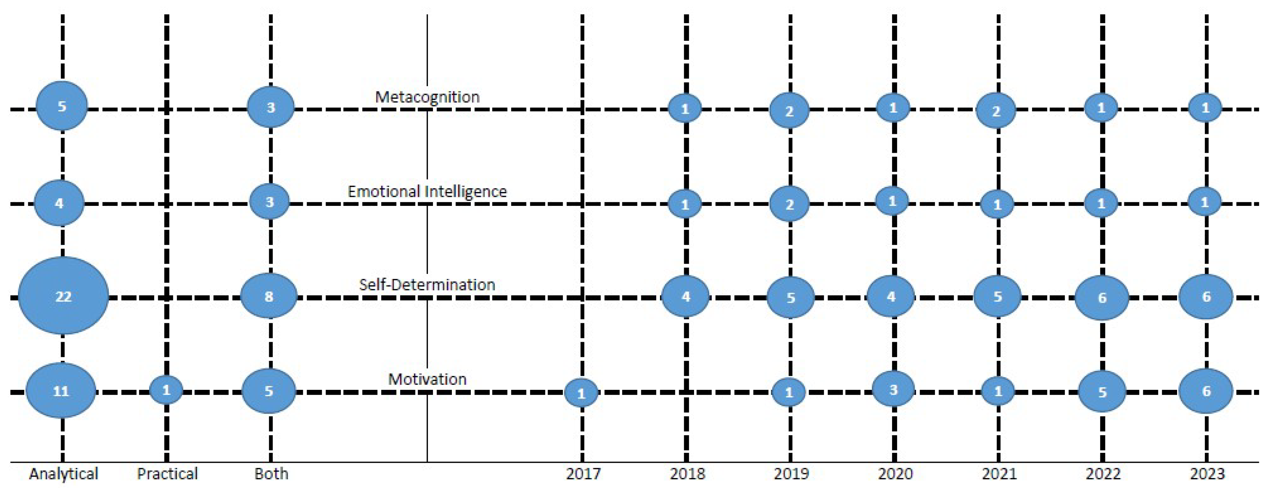 Sustainability 15 12869 g005