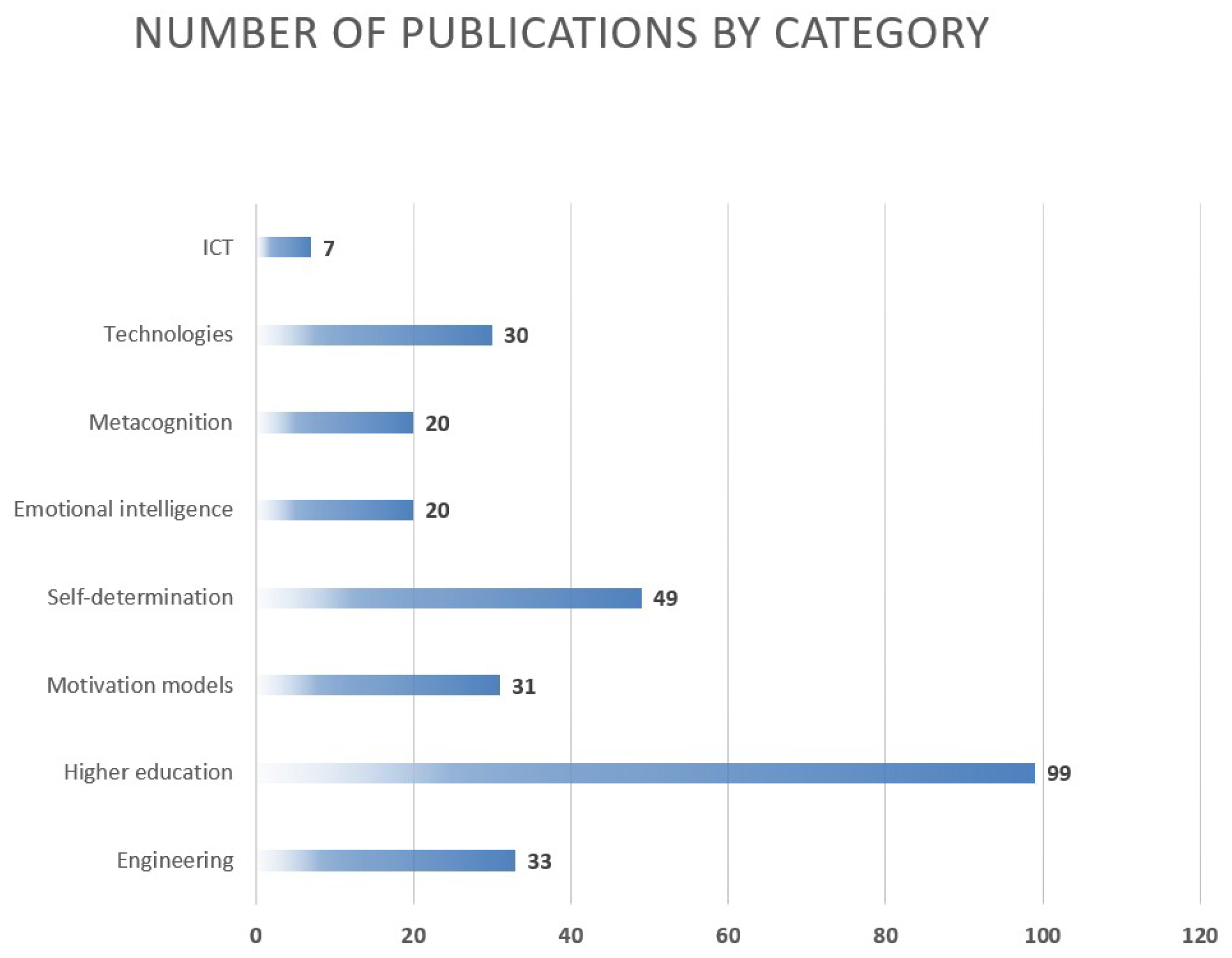 Sustainability 15 12869 g008