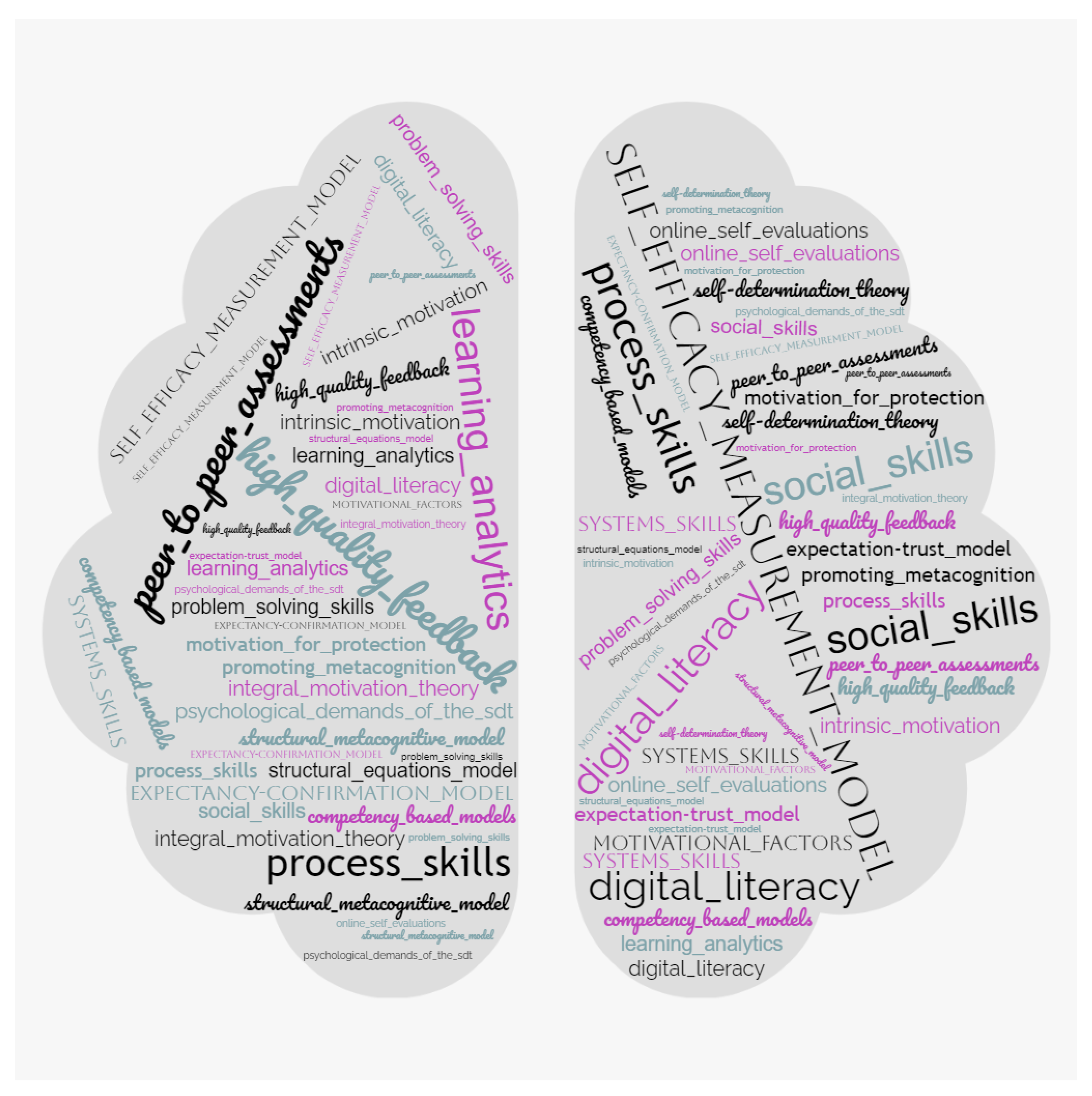 Sustainability 15 12869 g009